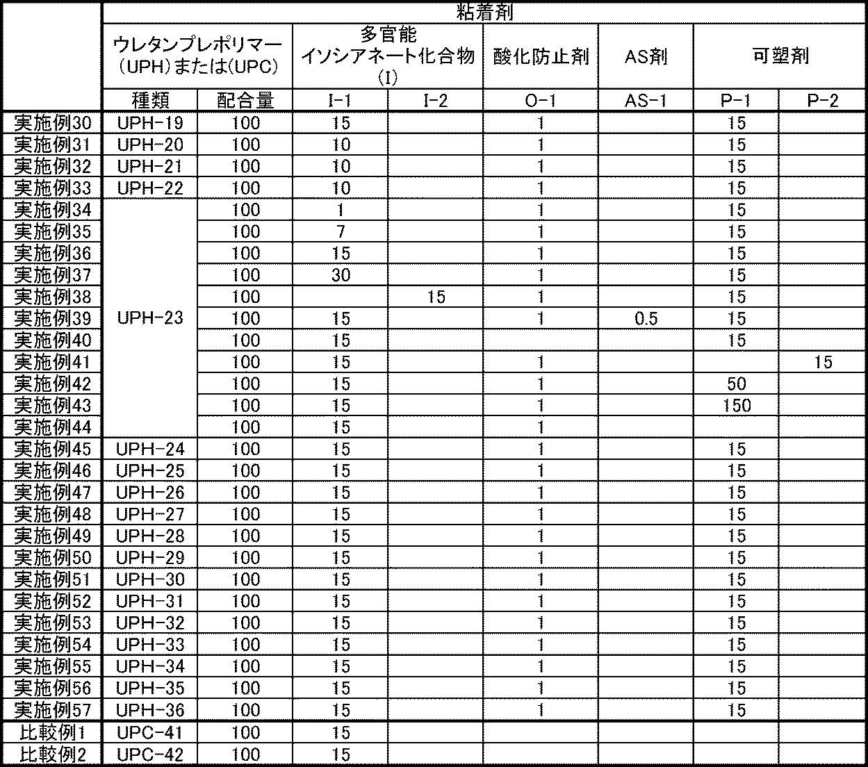 Figure JPOXMLDOC01-appb-T000011