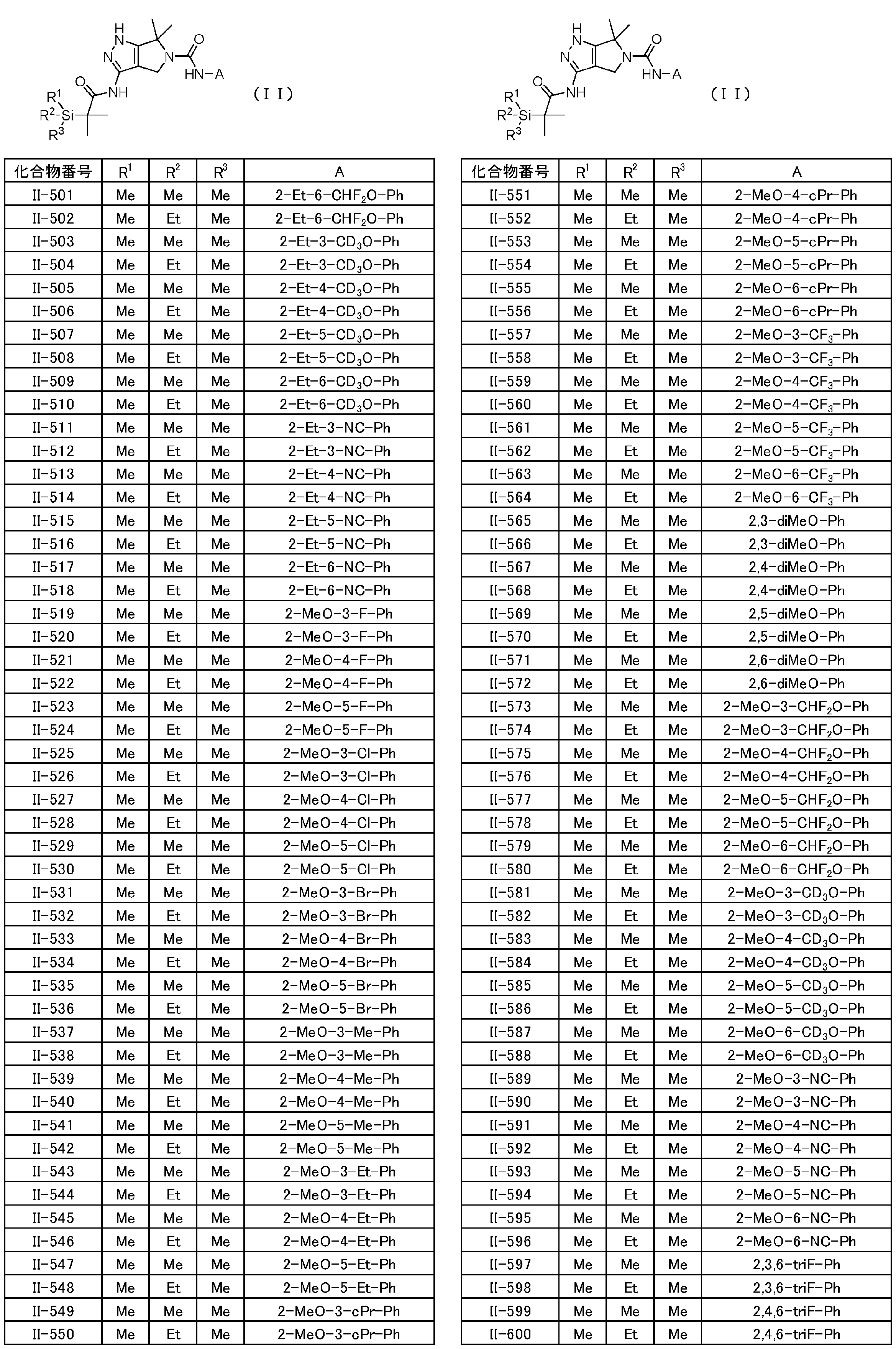 Figure JPOXMLDOC01-appb-T000035