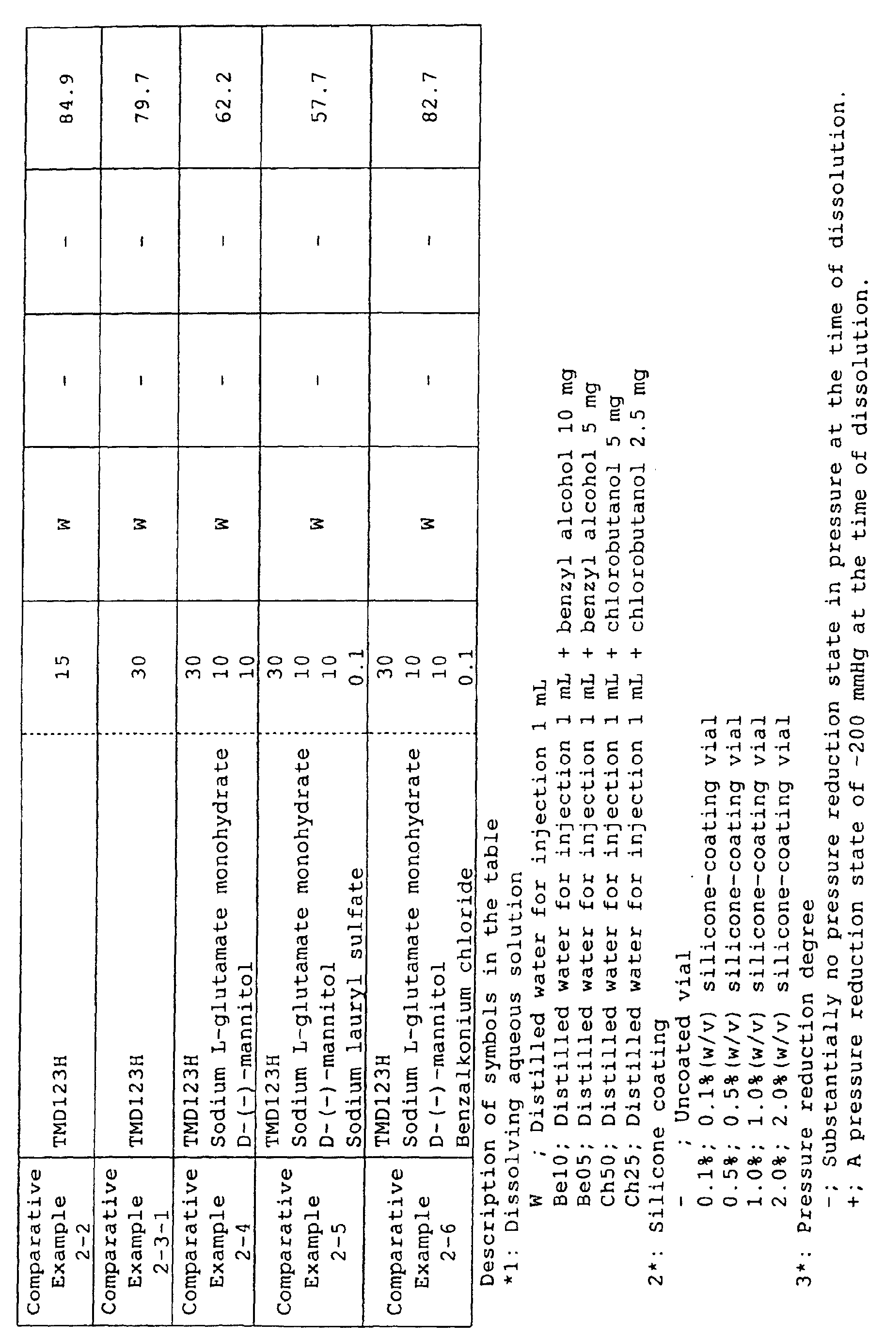 Figure 01470001