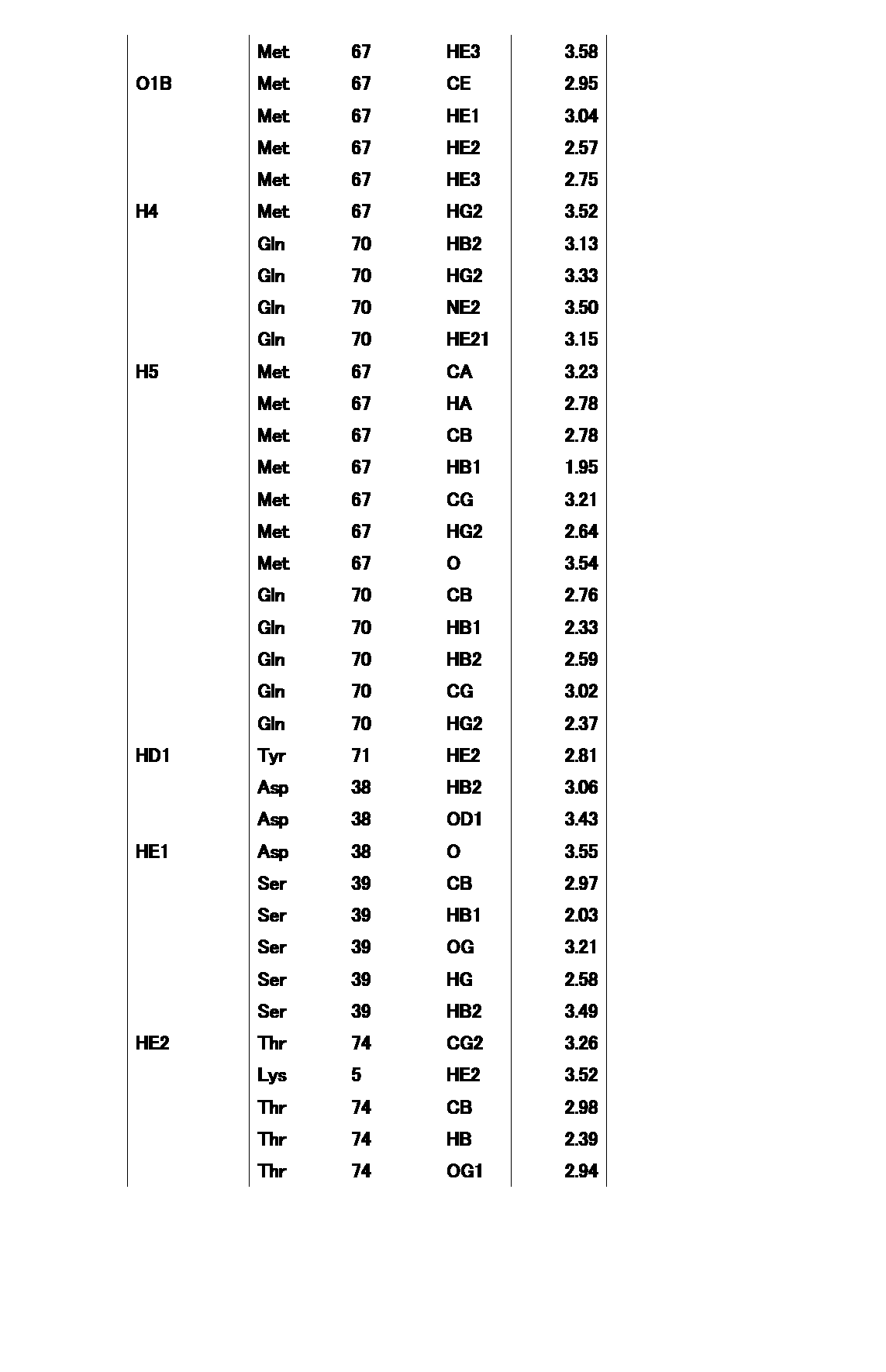Figure JPOXMLDOC01-appb-T000055
