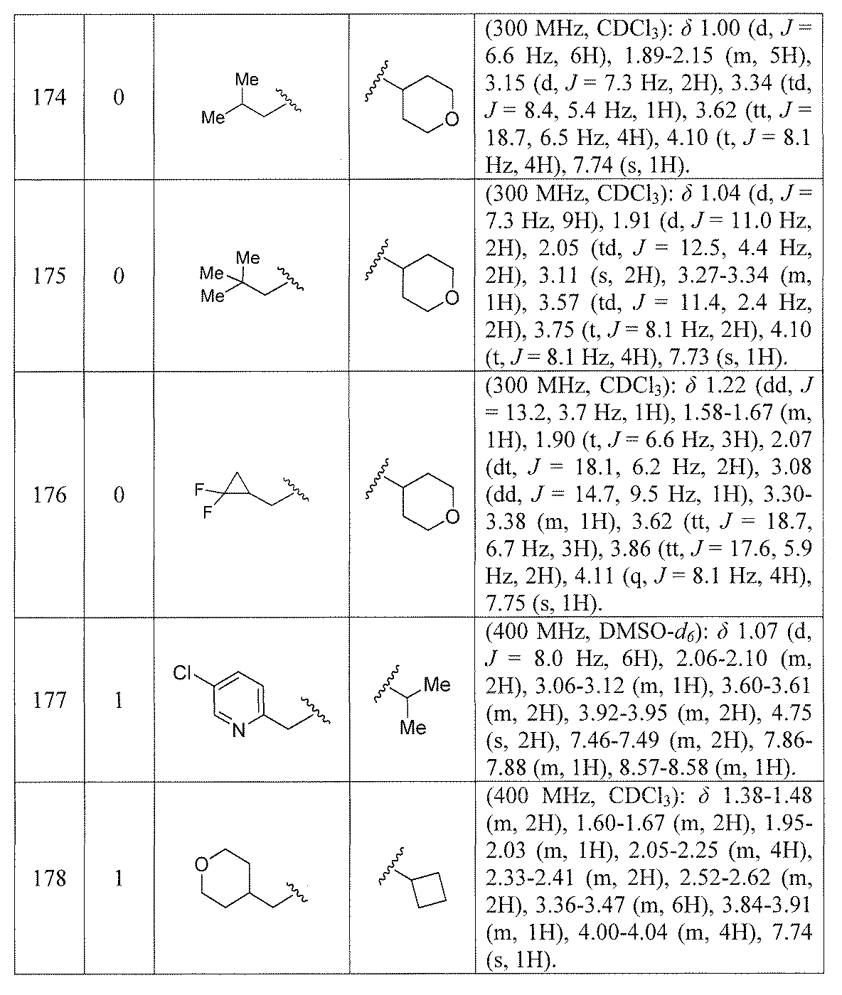 Figure JPOXMLDOC01-appb-T000043