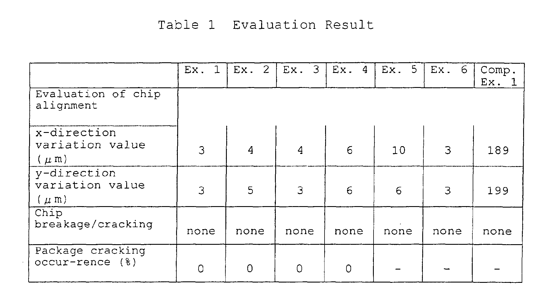 Figure 00370001