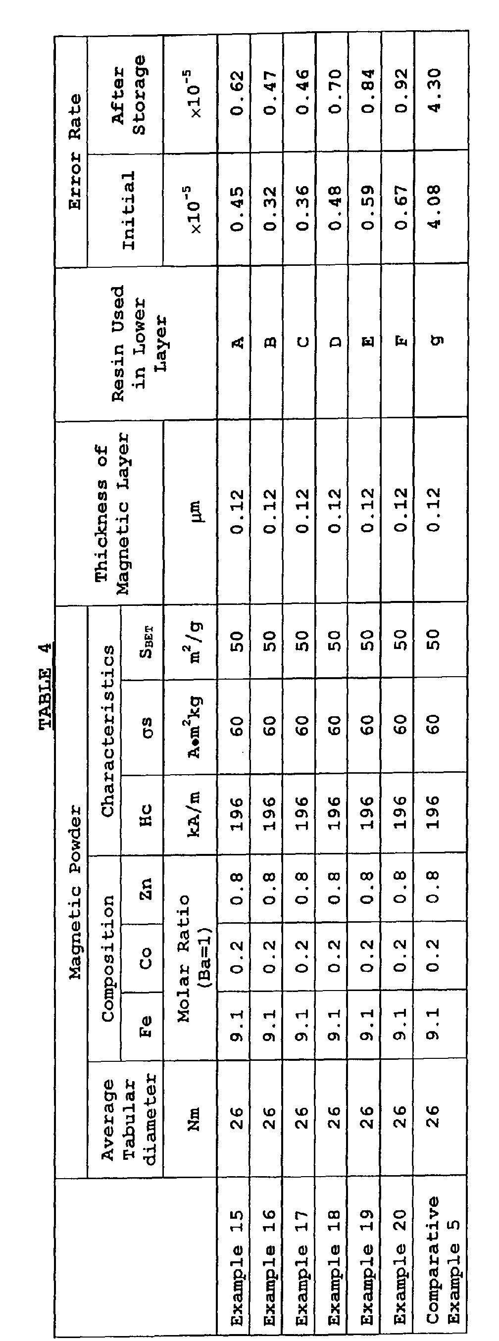 Figure 00920001