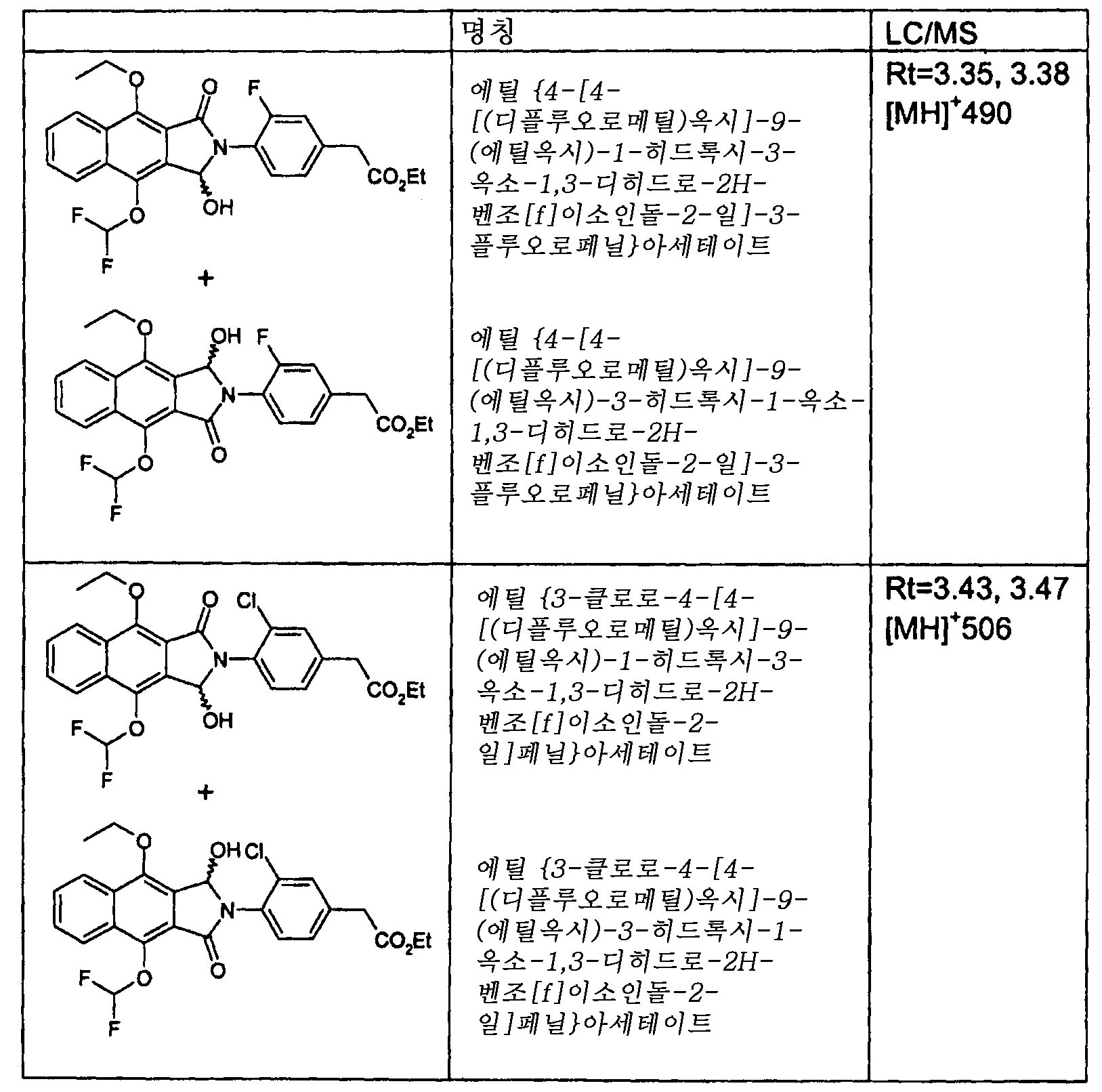 Figure 112008055336352-PCT00056