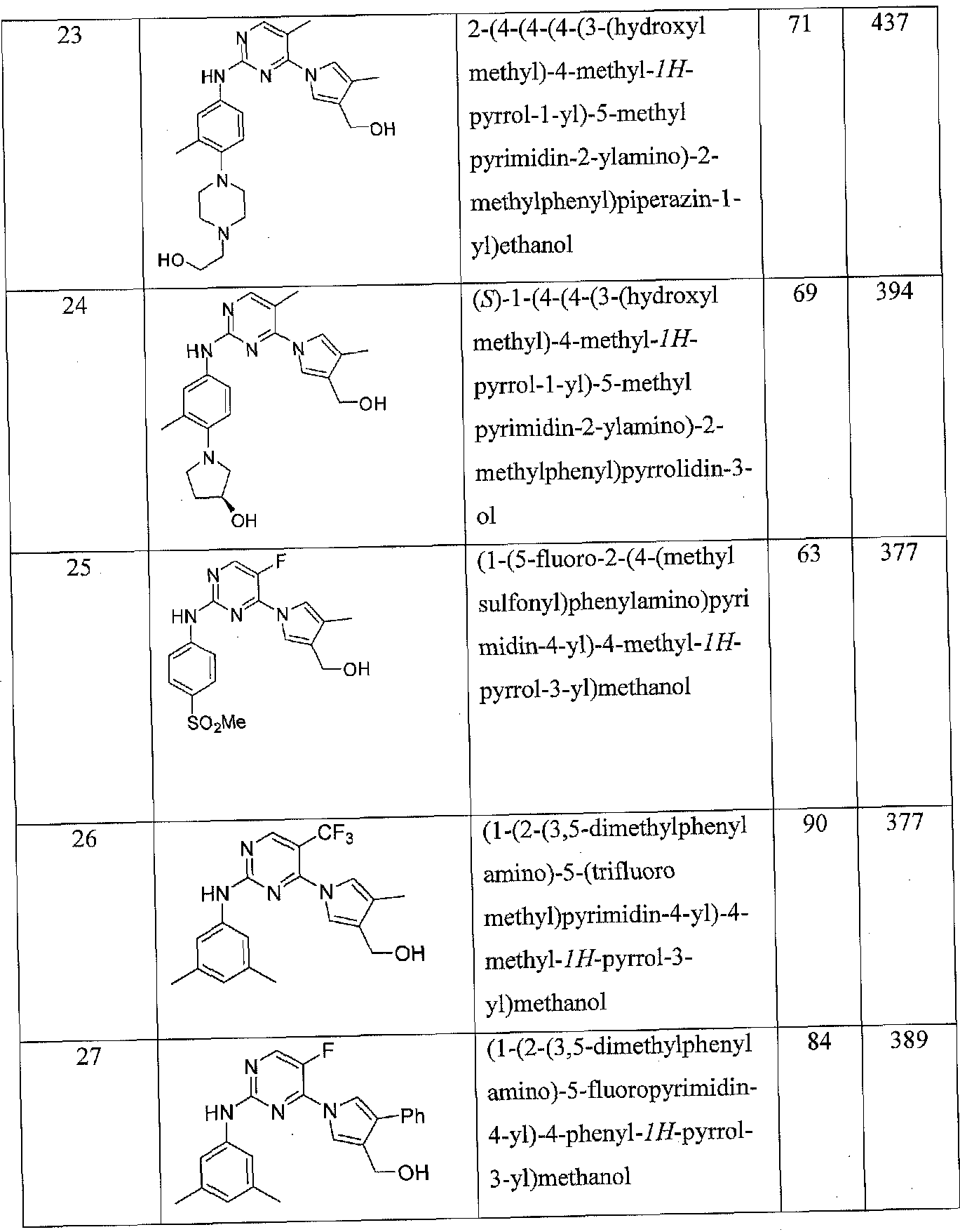 Figure imgf000053_0001