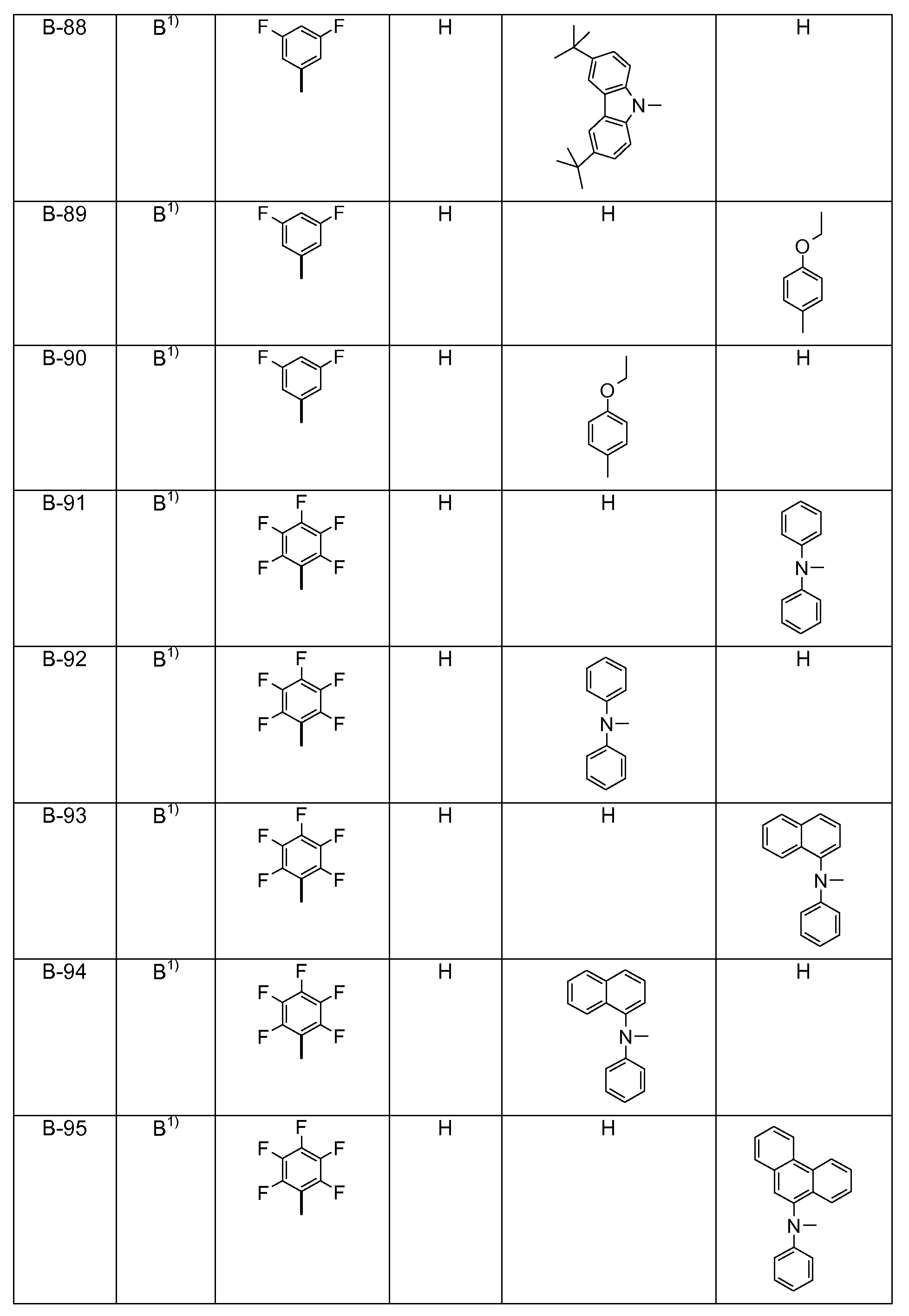 Figure pct00330