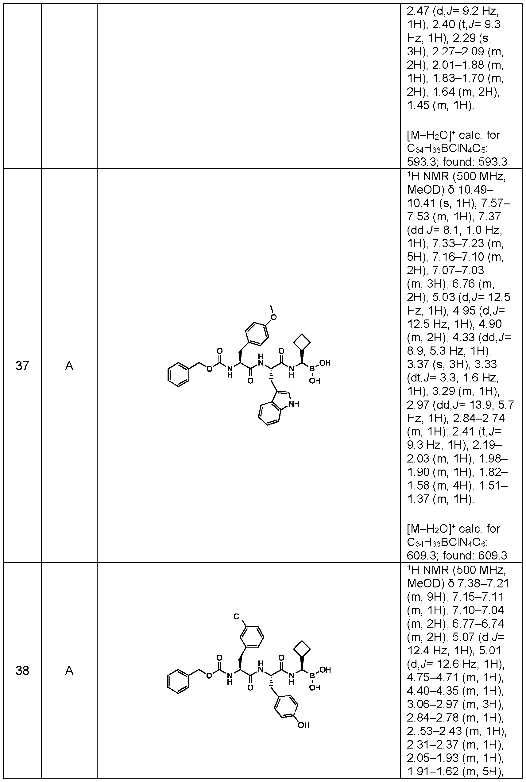 Figure imgf000053_0001