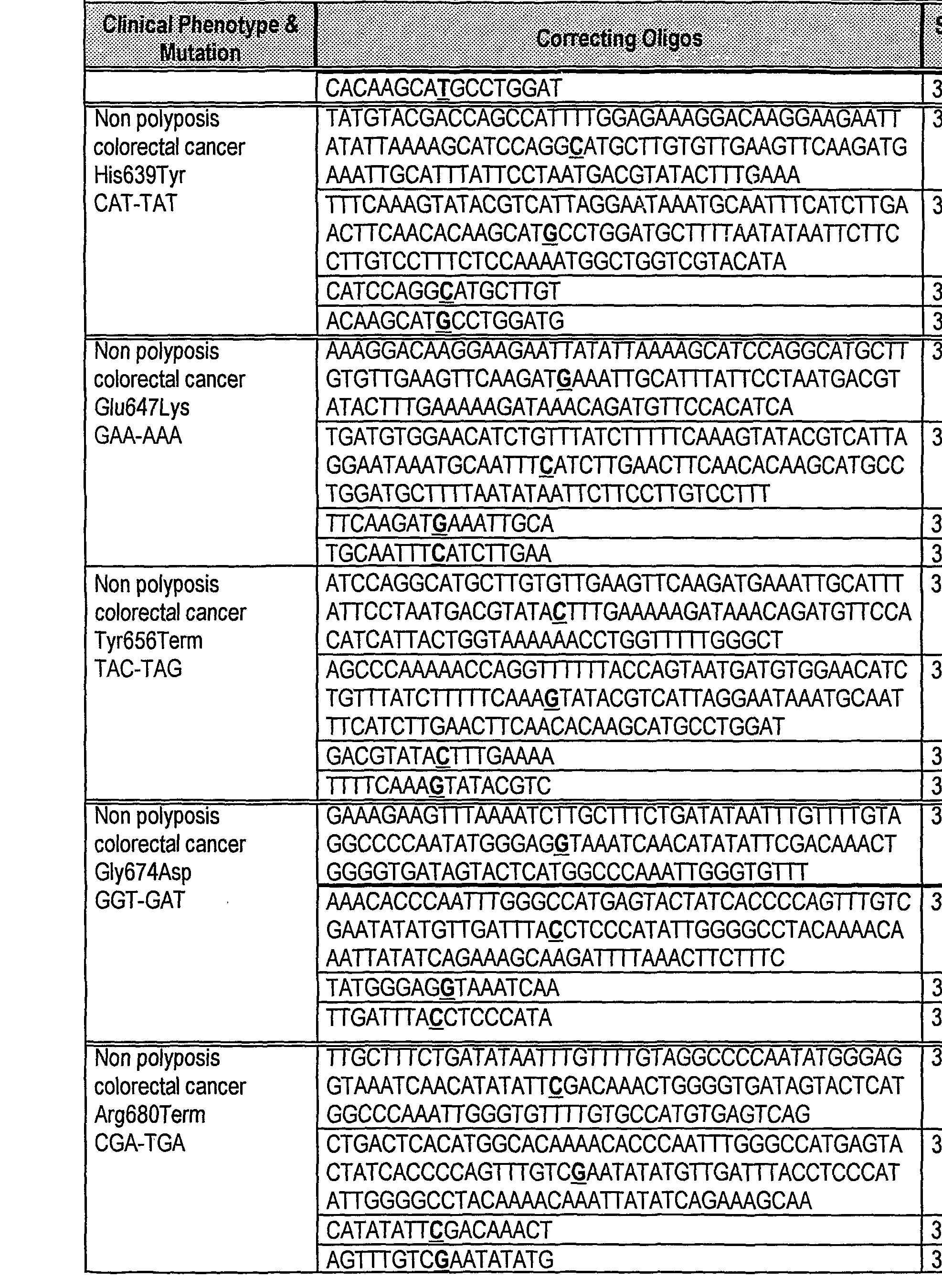 Figure imgf000227_0001