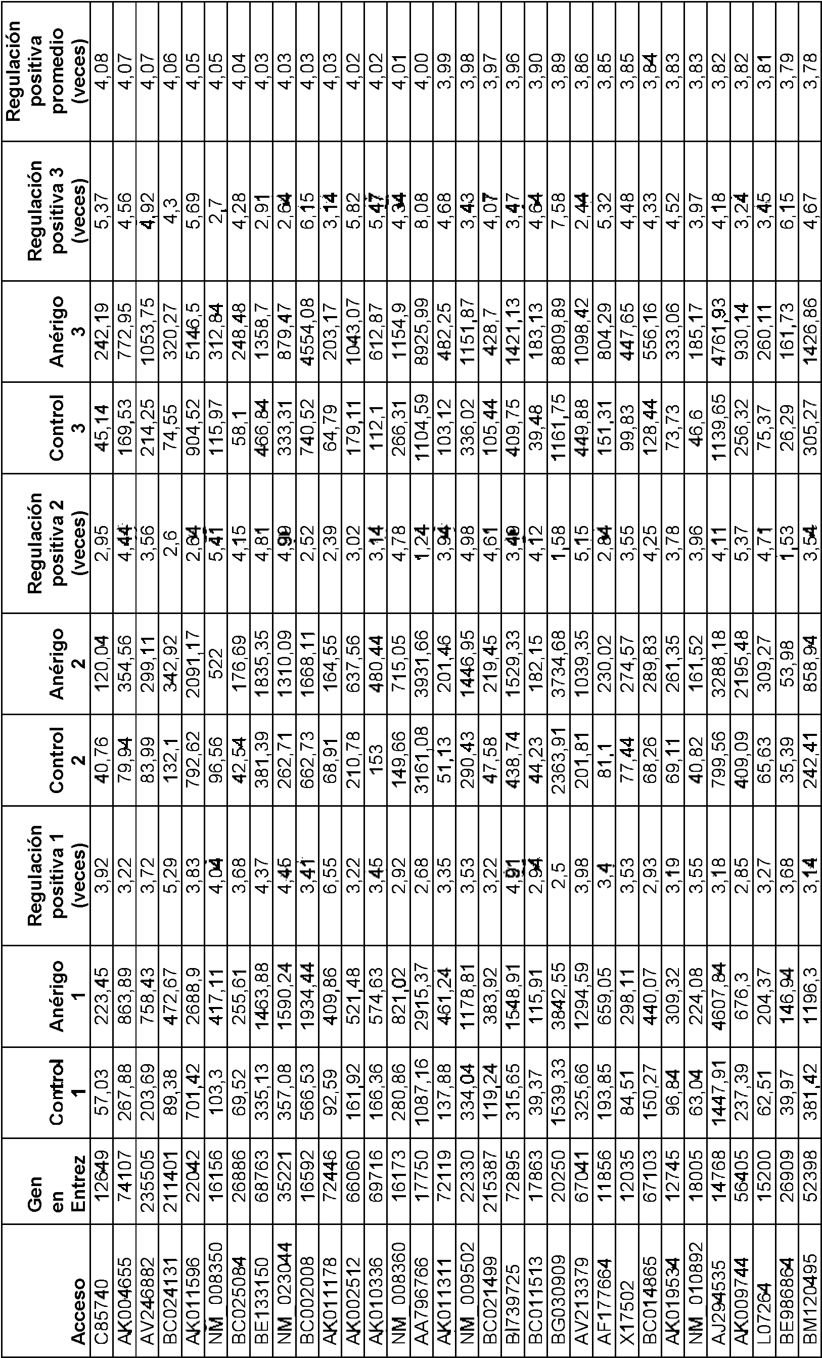 Figure imgf000053_0001