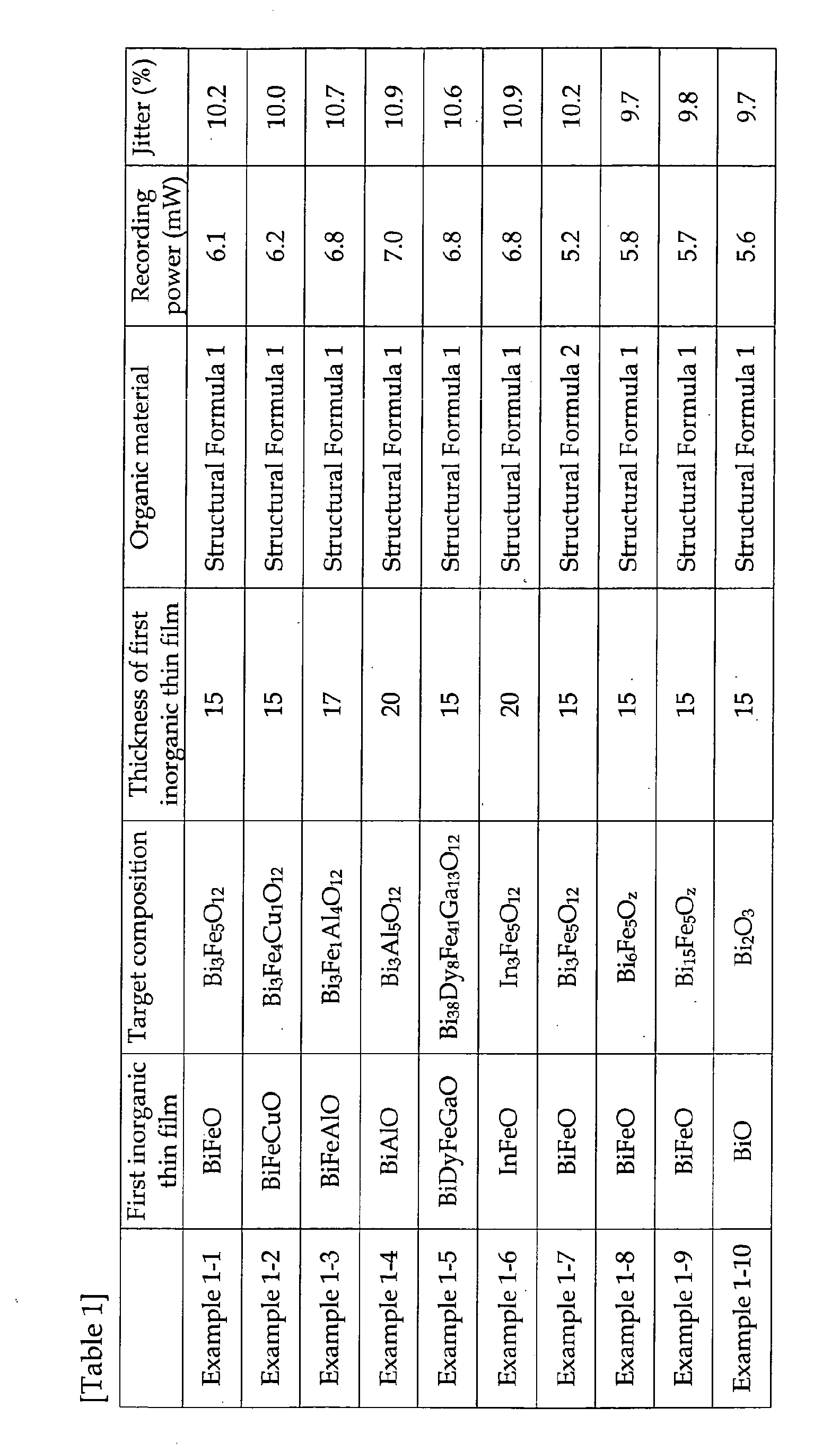 Figure 00810001
