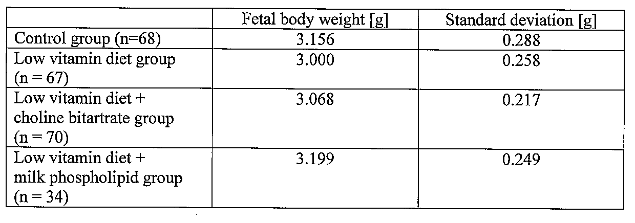 Figure JPOXMLDOC01-appb-T000002