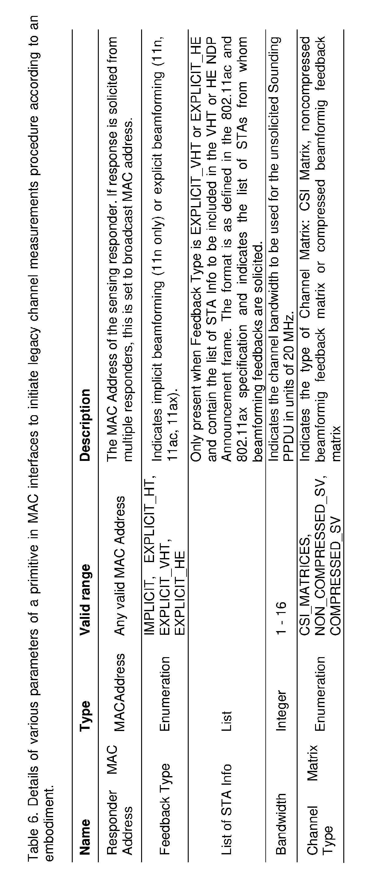 Figure imgf000050_0001