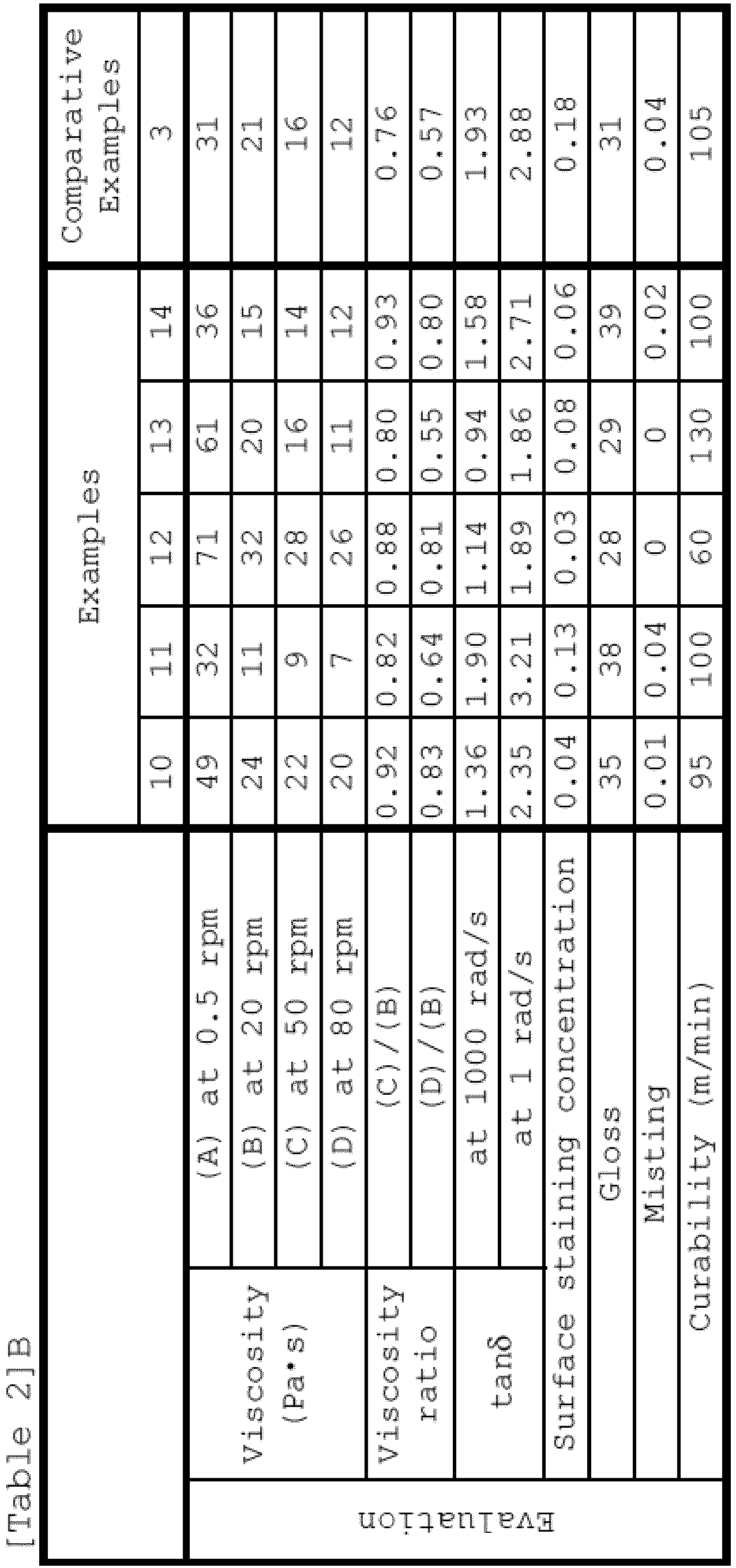 Figure imgb0004