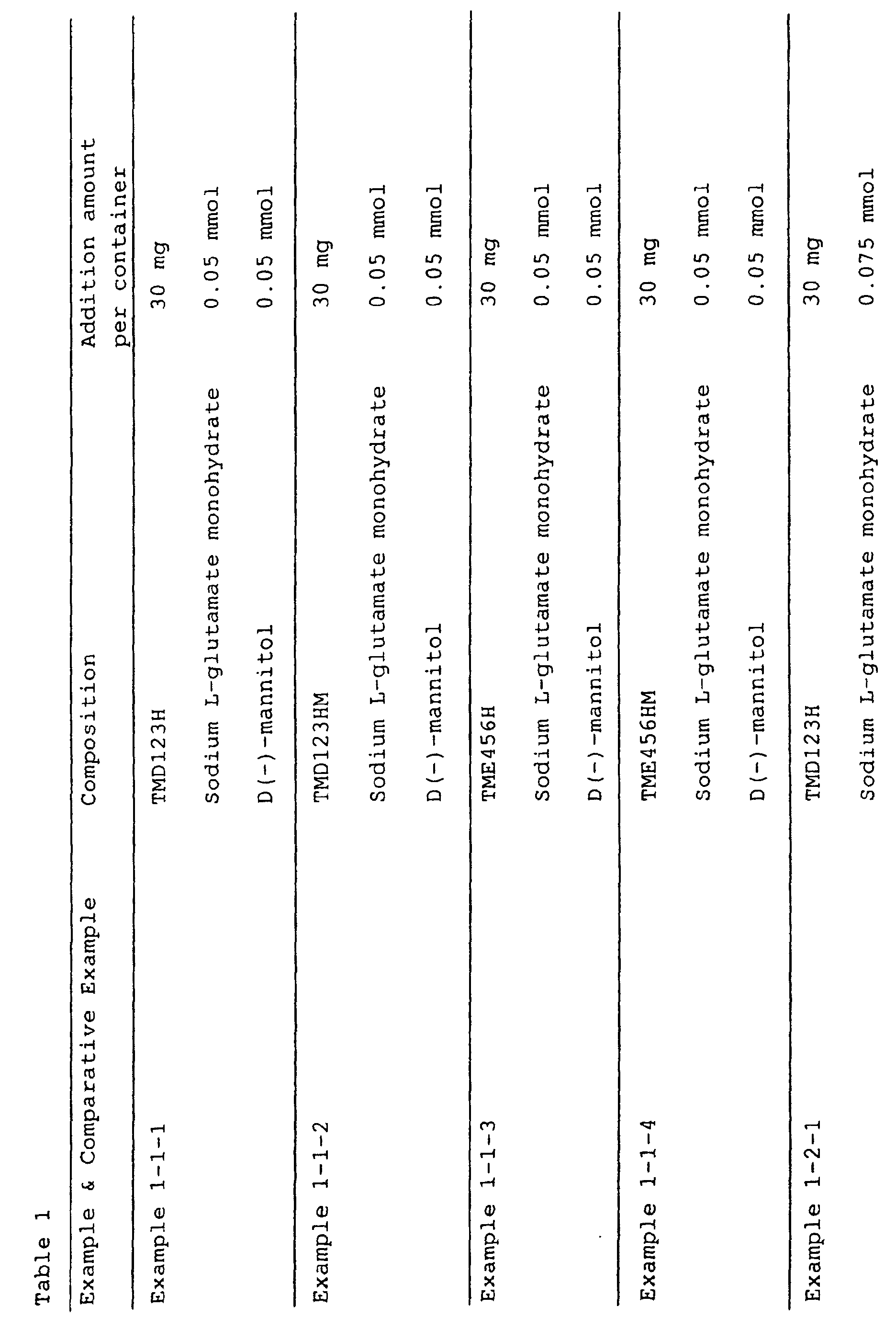 Figure 00750001