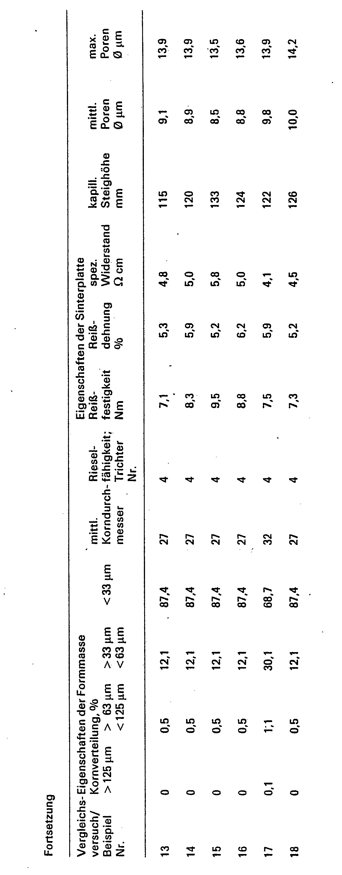 Figure imgb0013