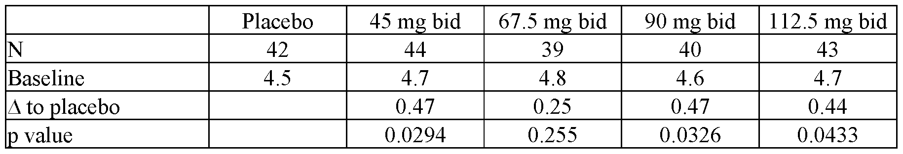 Figure imgf000053_0002