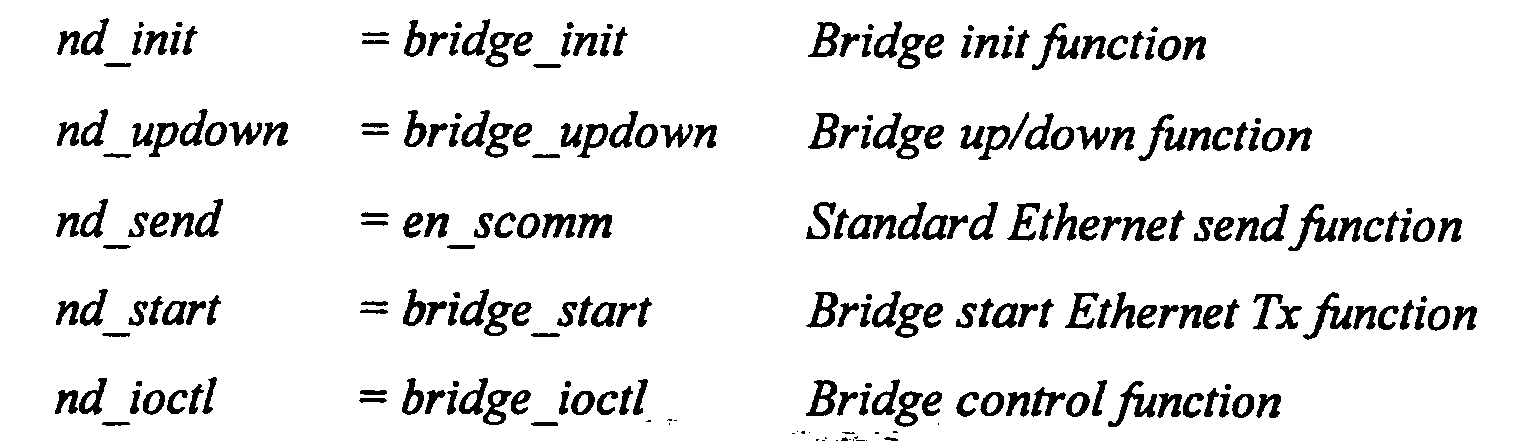 Figure 00250001