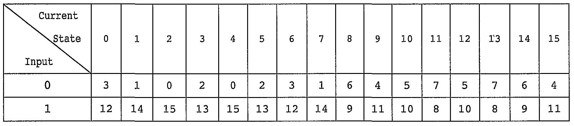 Figure imgf000053_0002