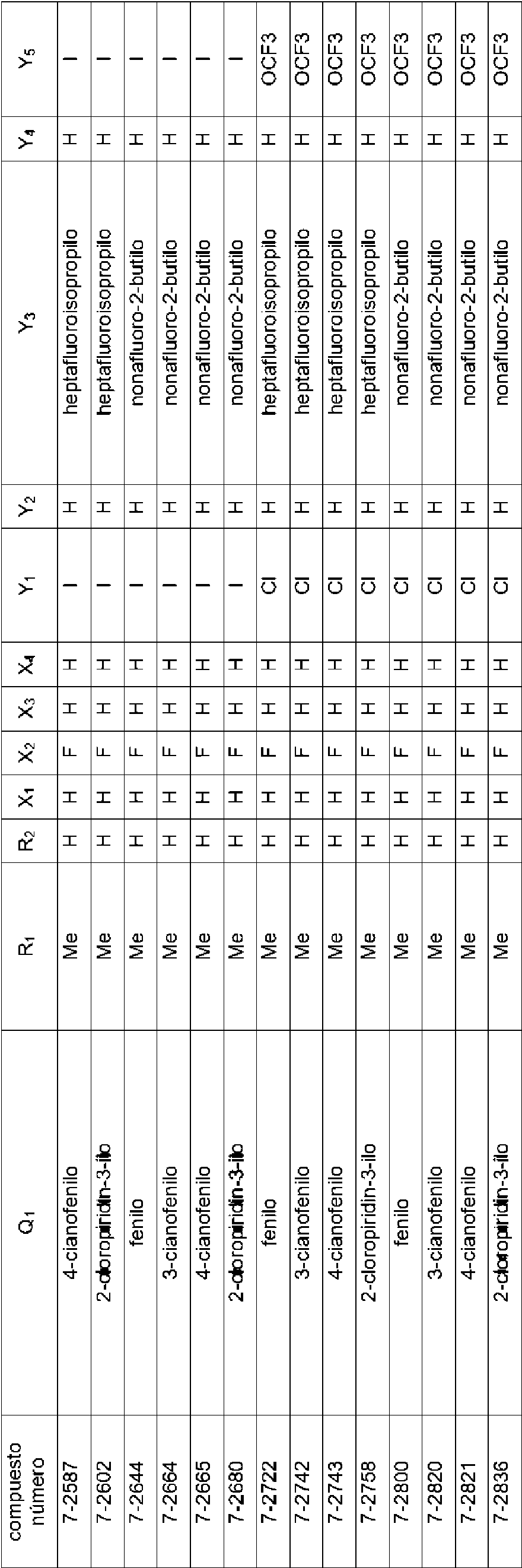 Figure imgf000206_0001
