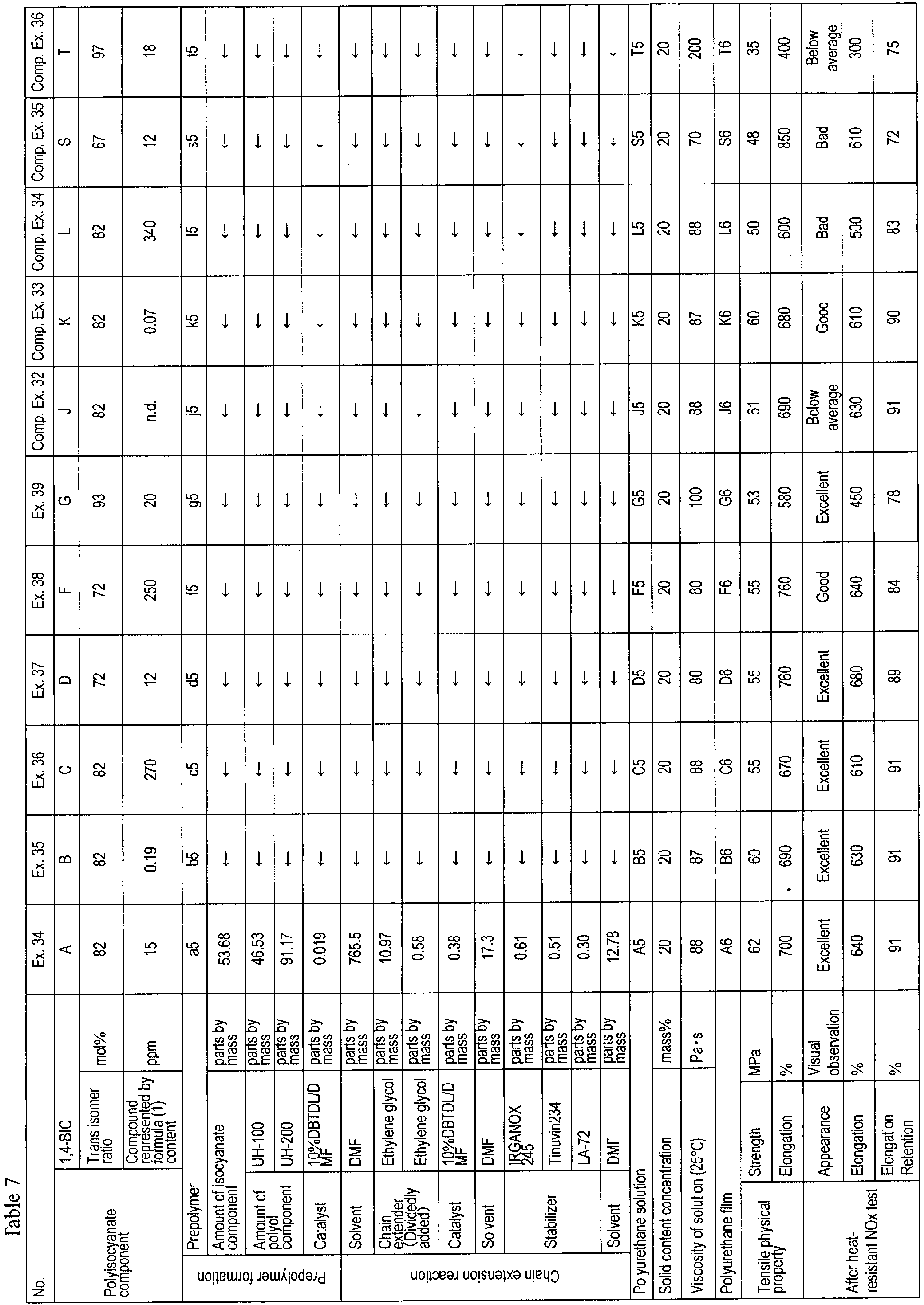 Figure imgb0014