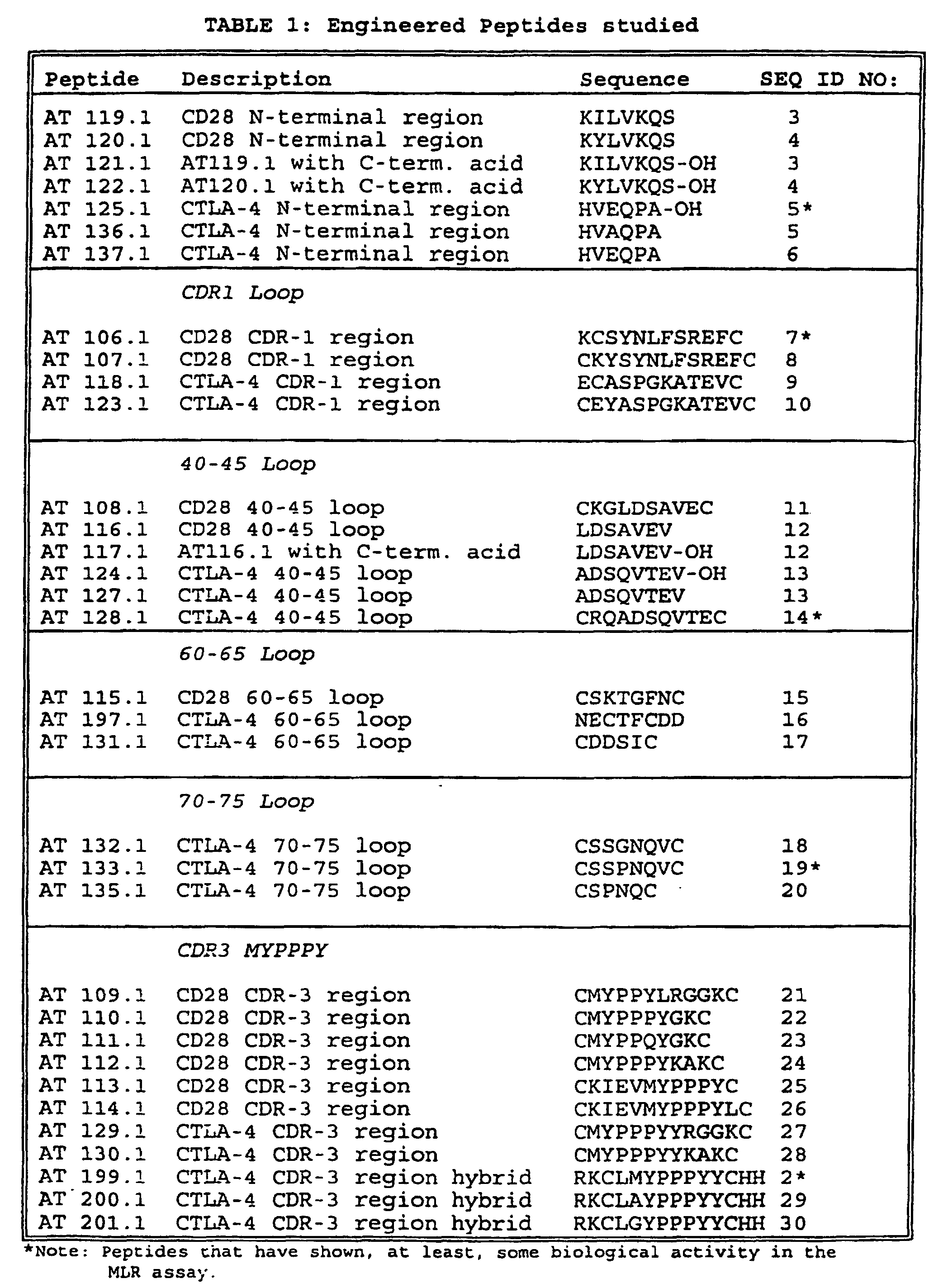 Figure 00090001