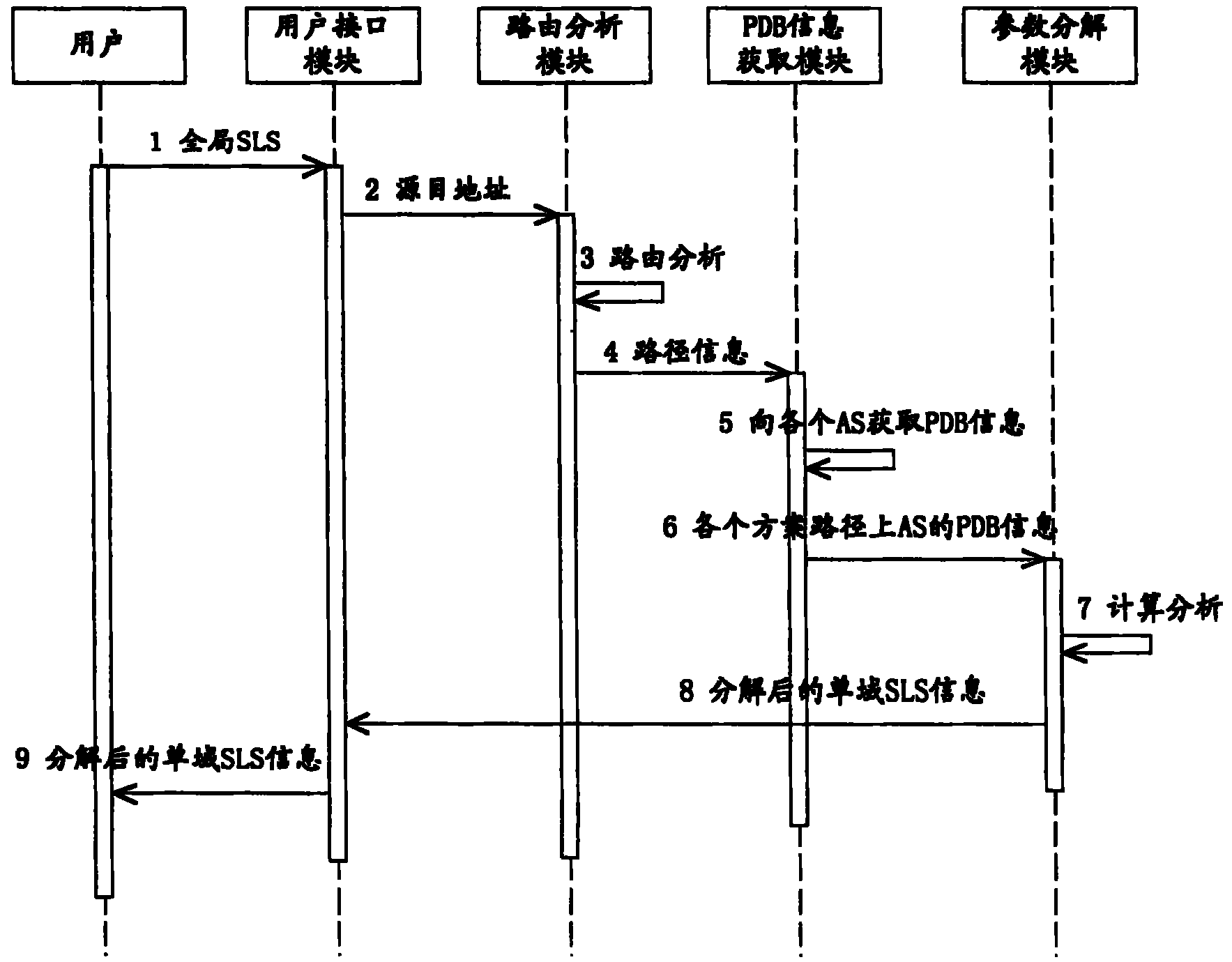 Figure 200410070890