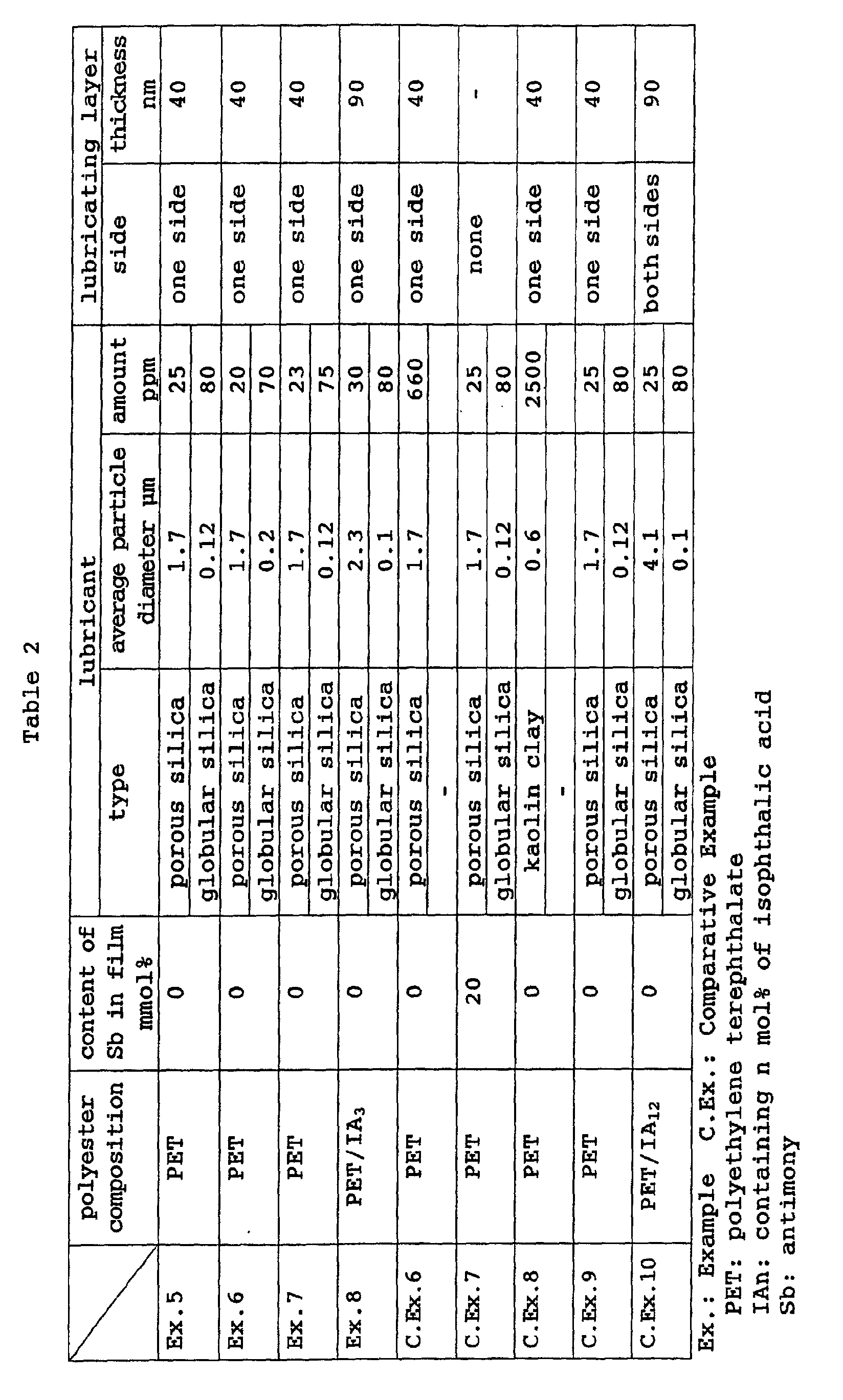 Figure 00330001