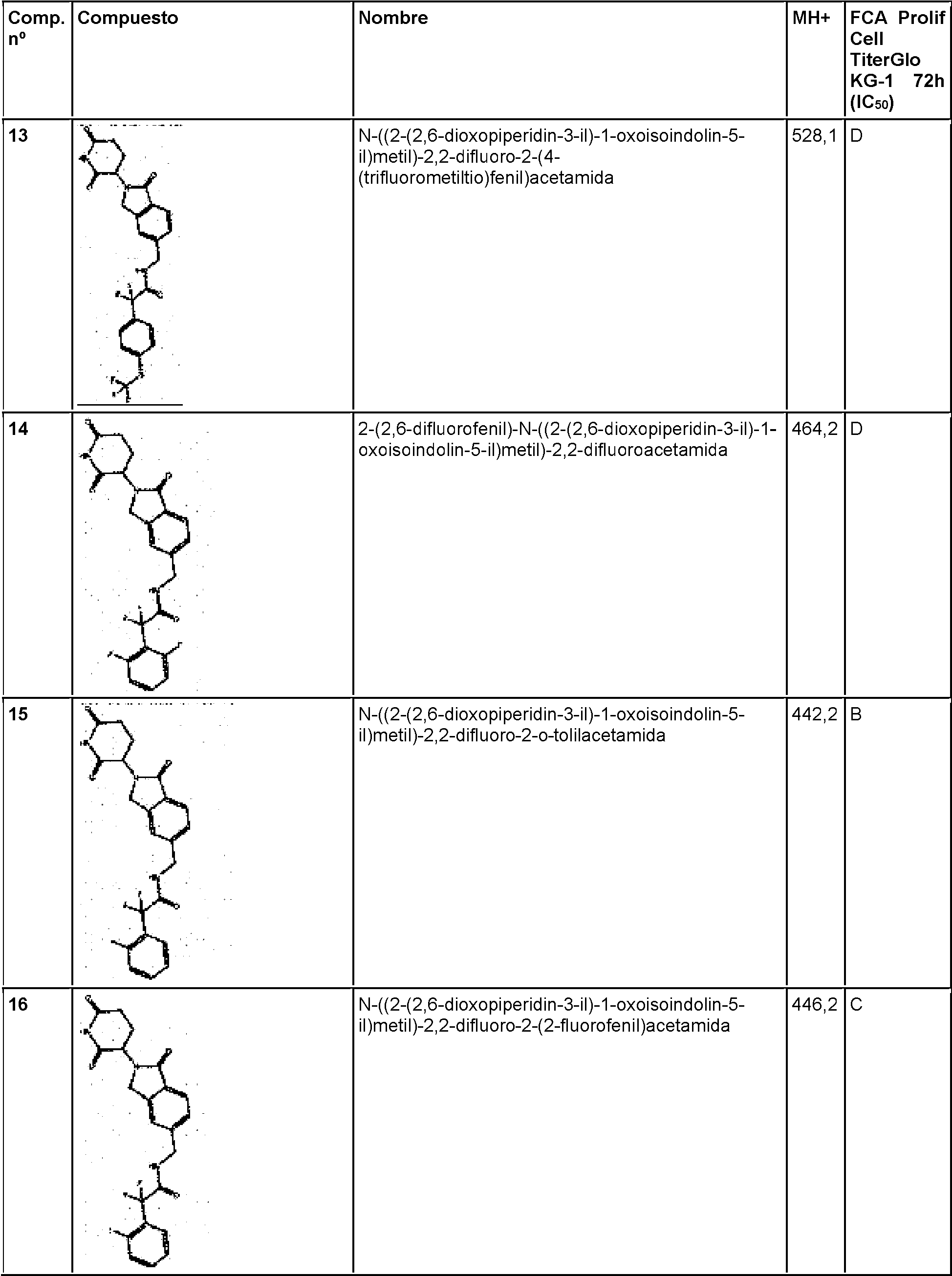 Figure imgf000167_0001