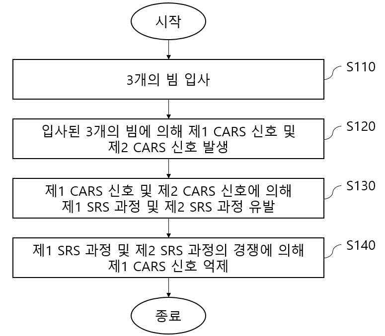 특허 도면 1