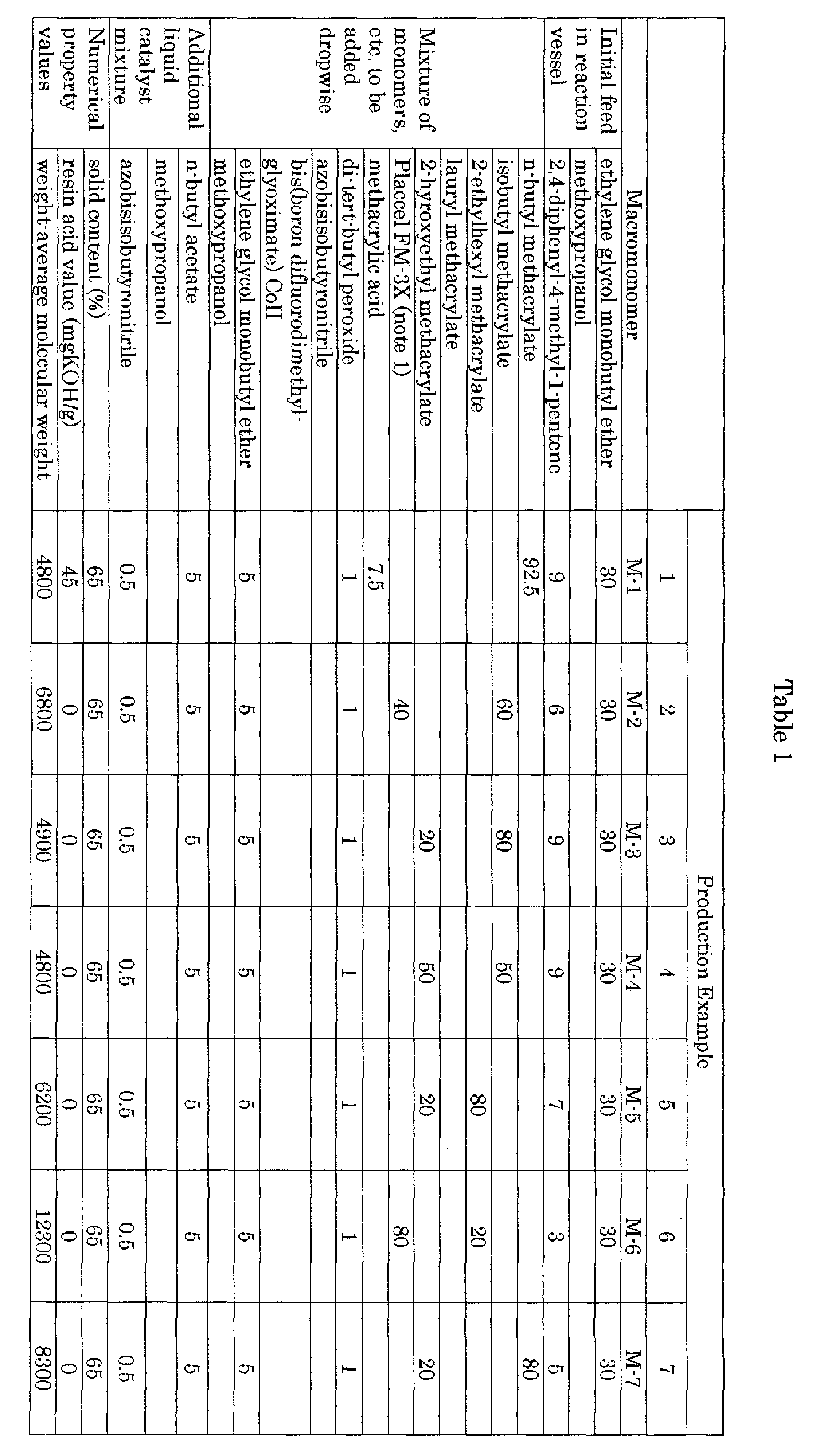 Figure 00250001