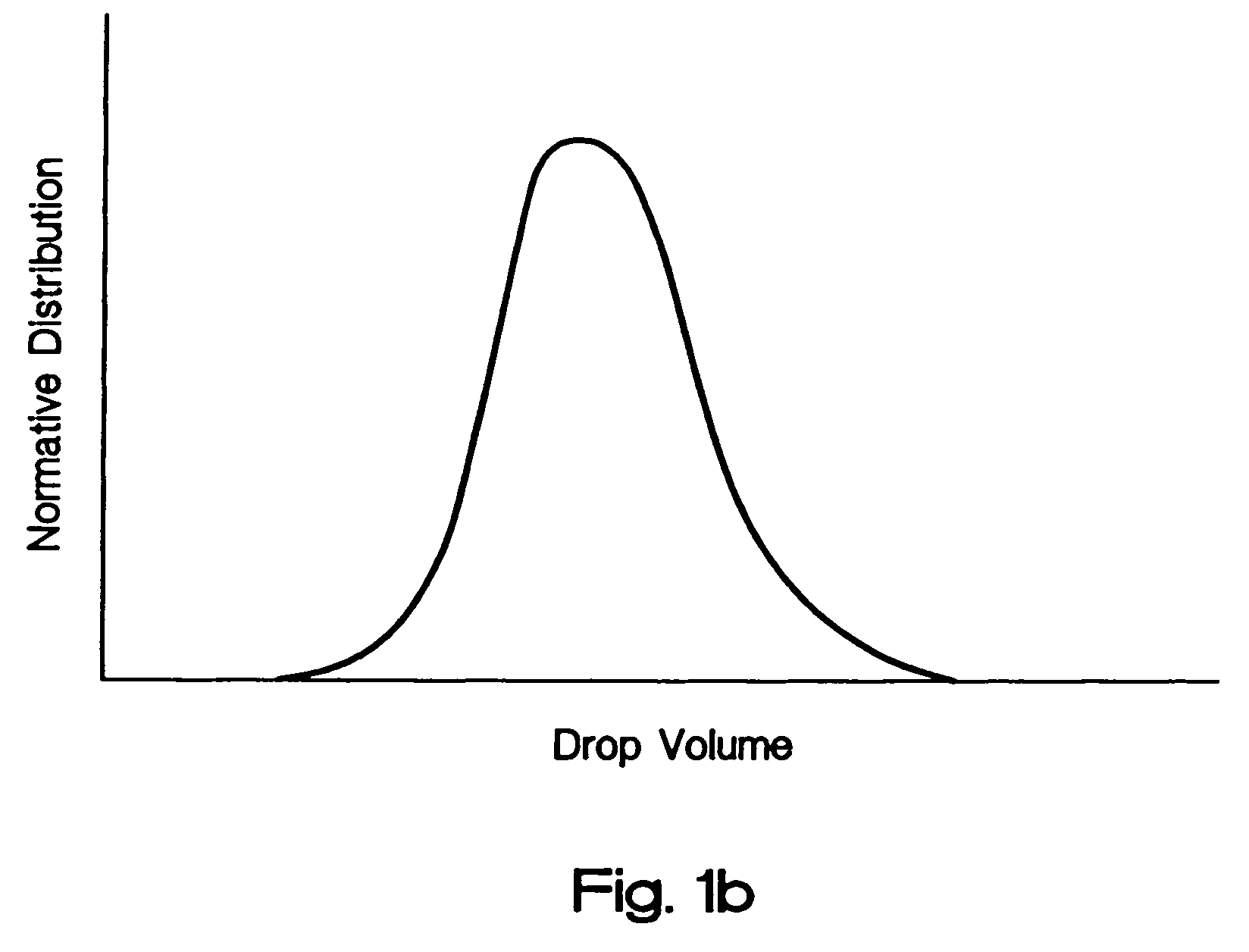 Figure 00000002