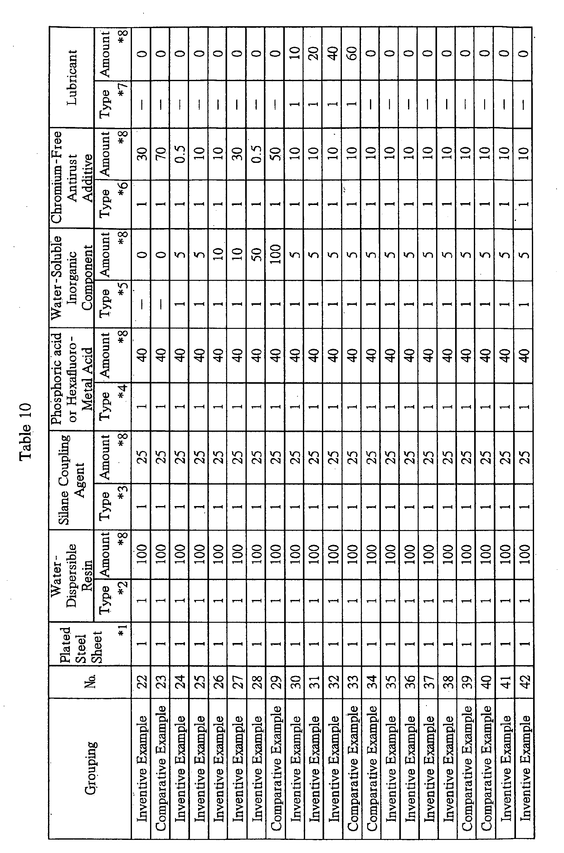 Figure 00850001