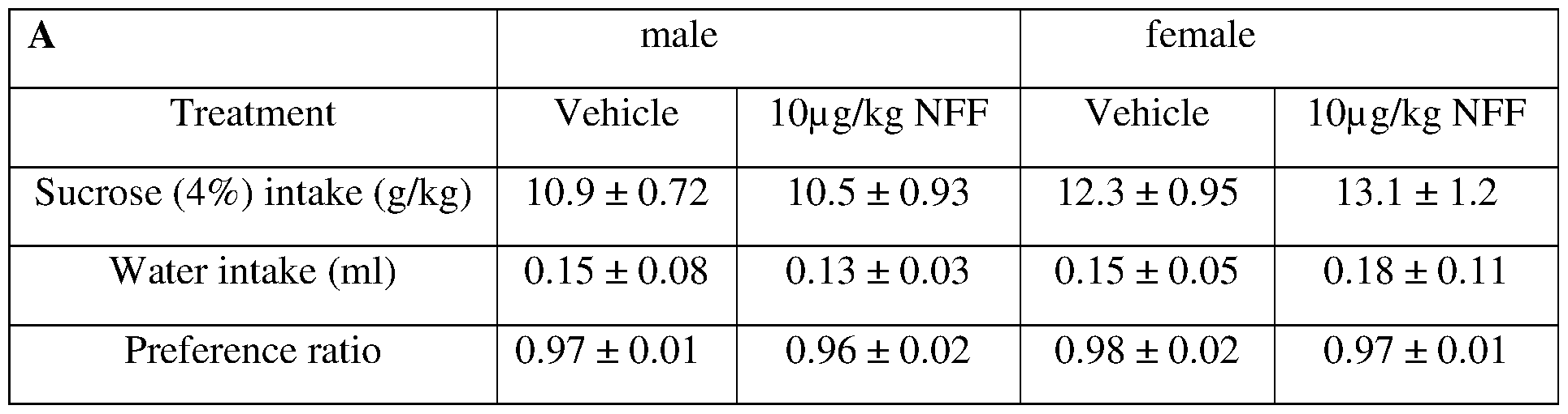 Figure imgf000058_0001