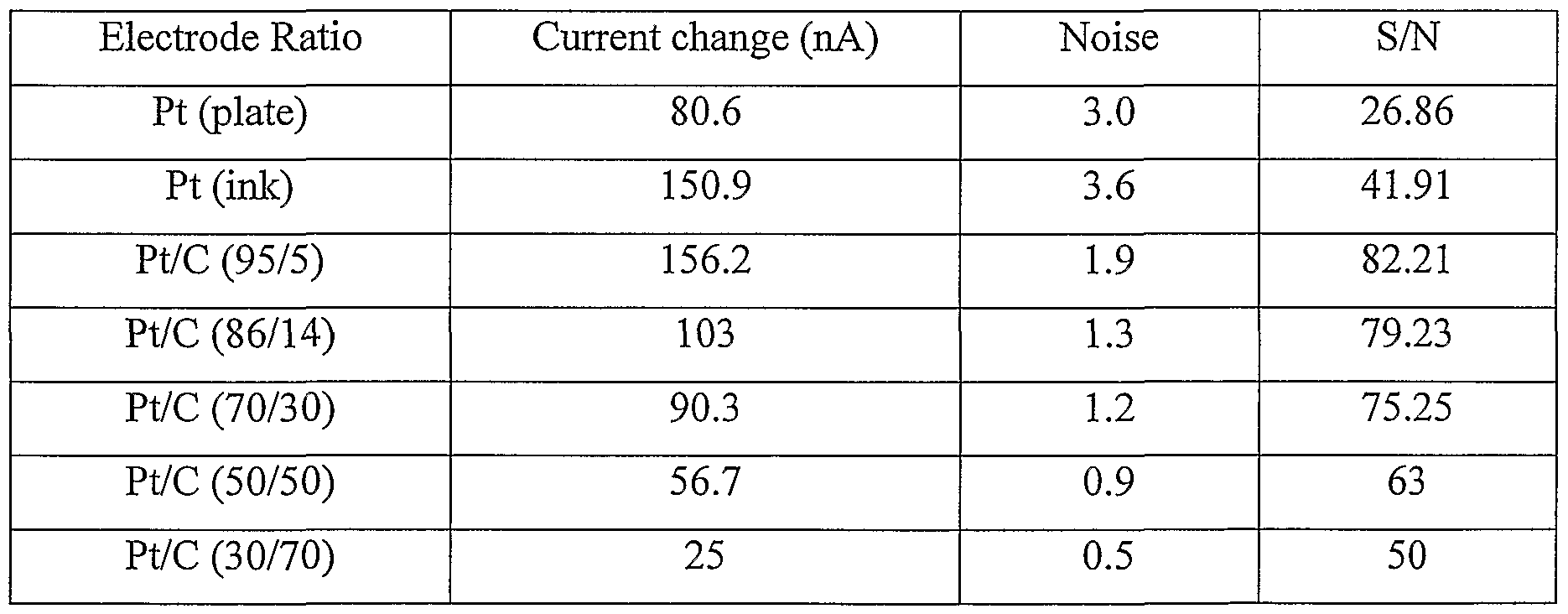 Figure imgf000011_0001