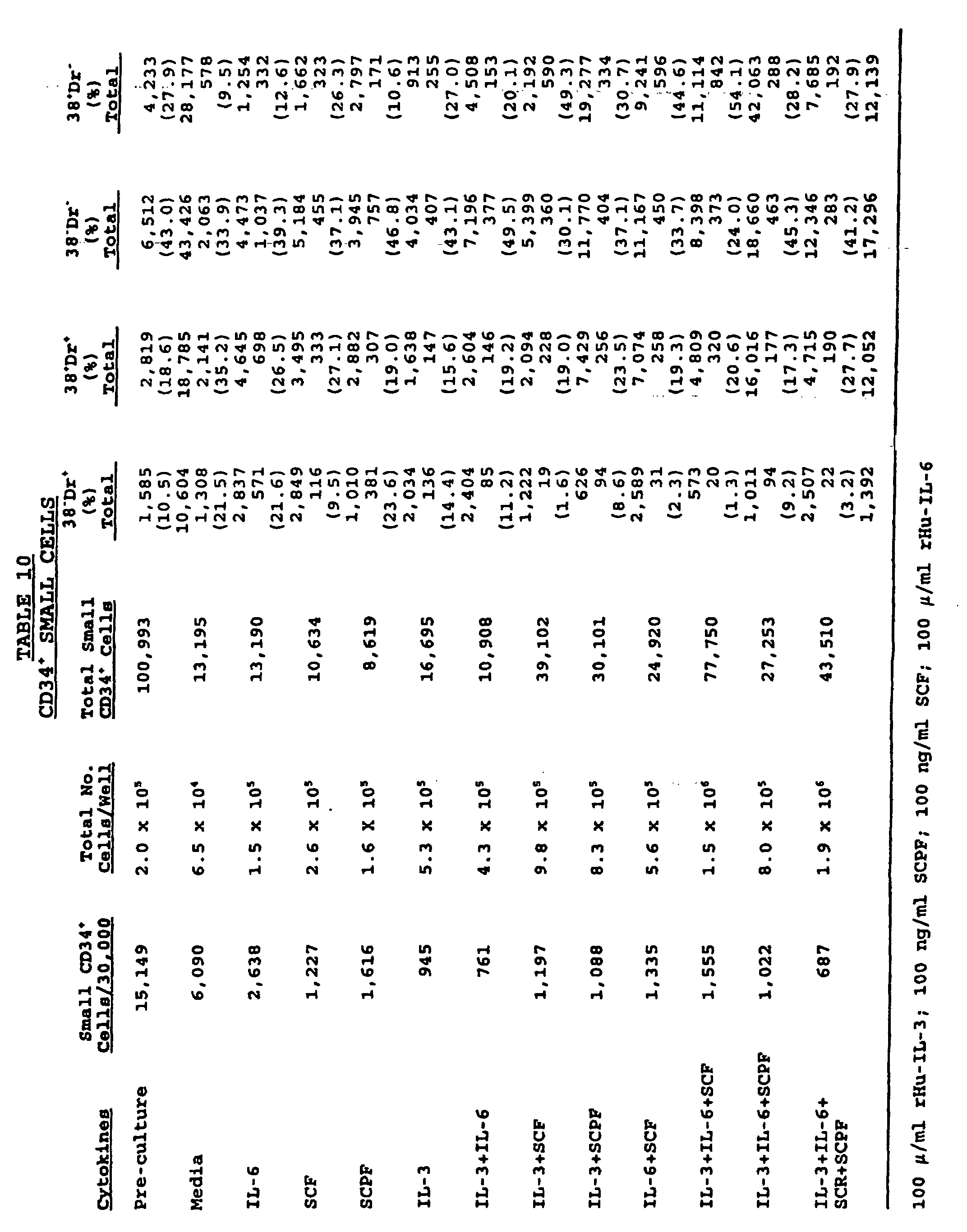 Figure 00760001