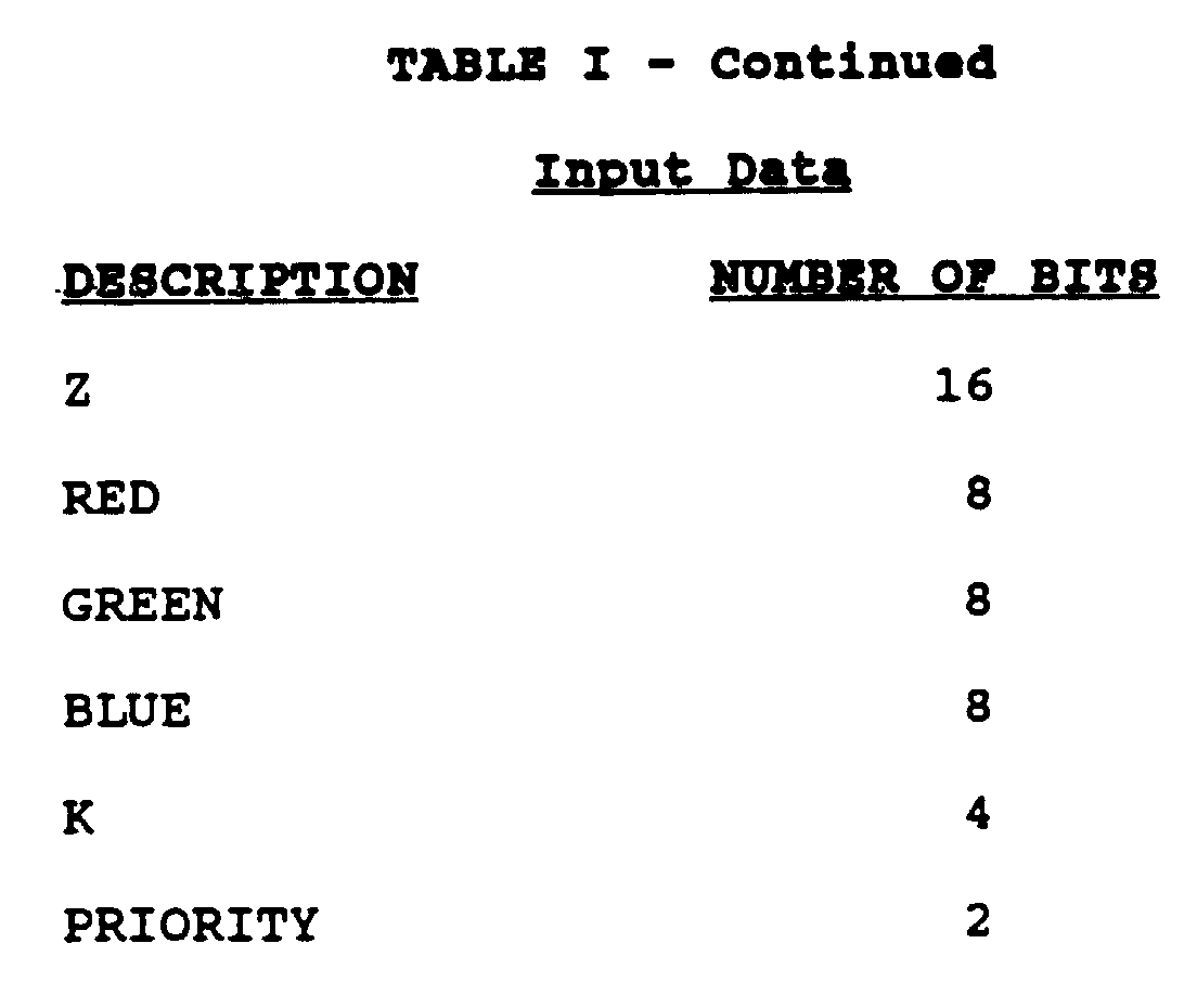 Figure imgb0002
