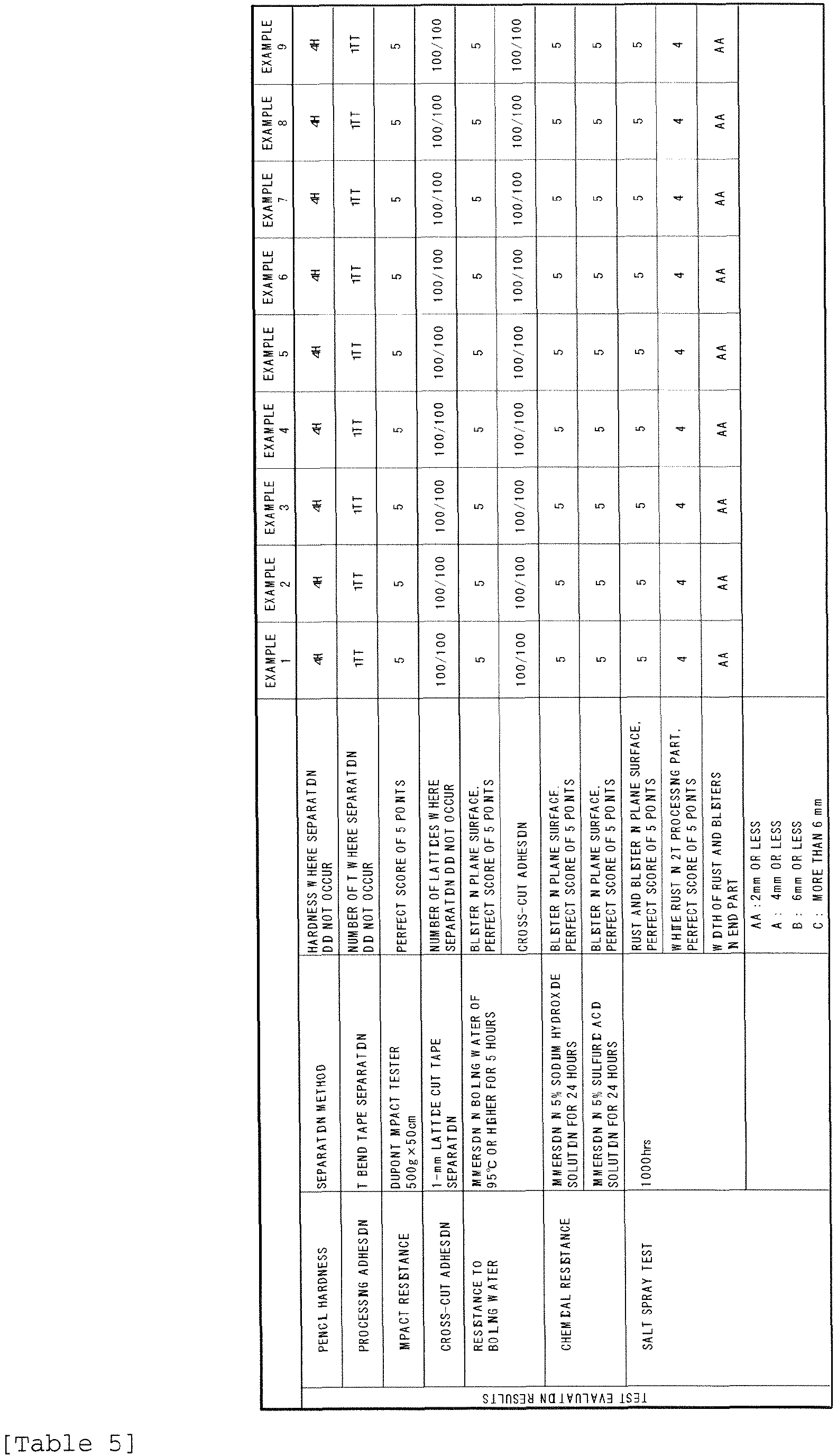 Figure imgb0010