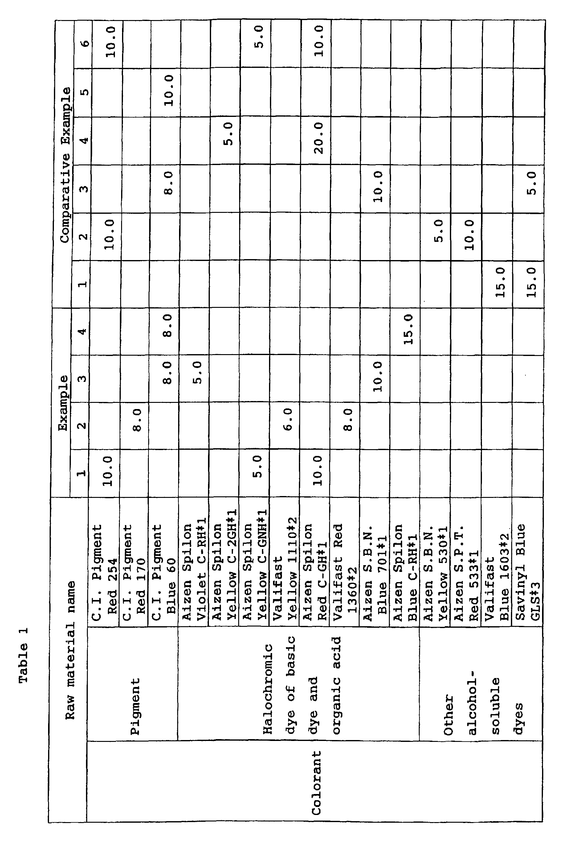 Figure 00190001