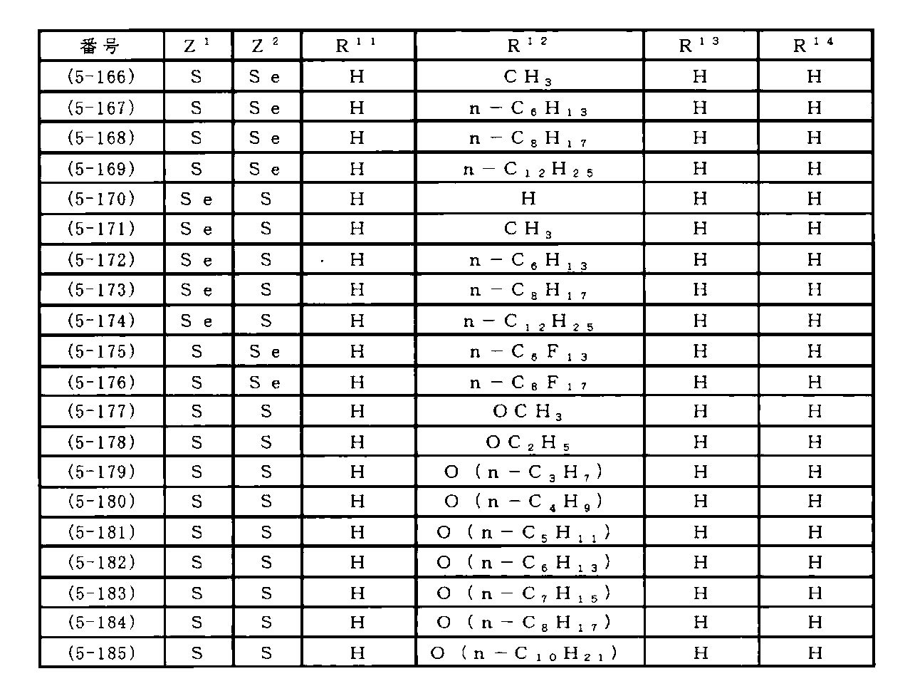 Figure JPOXMLDOC01-appb-I000072