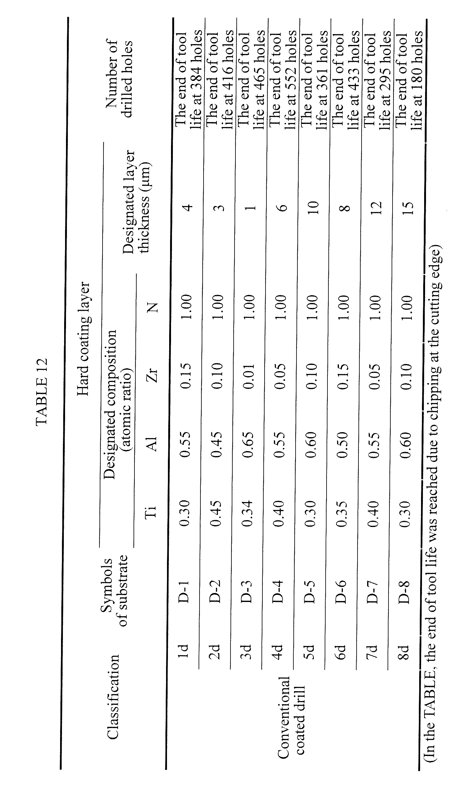 Figure 00400001