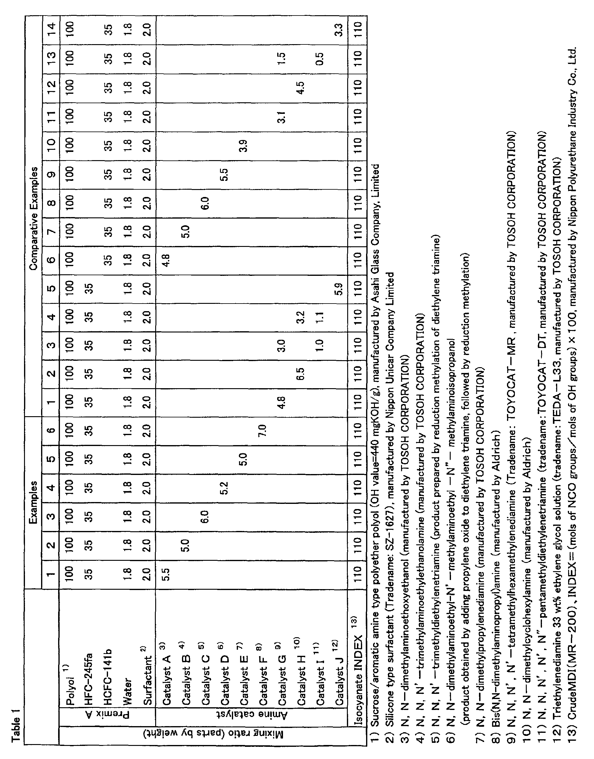 Figure 00240001