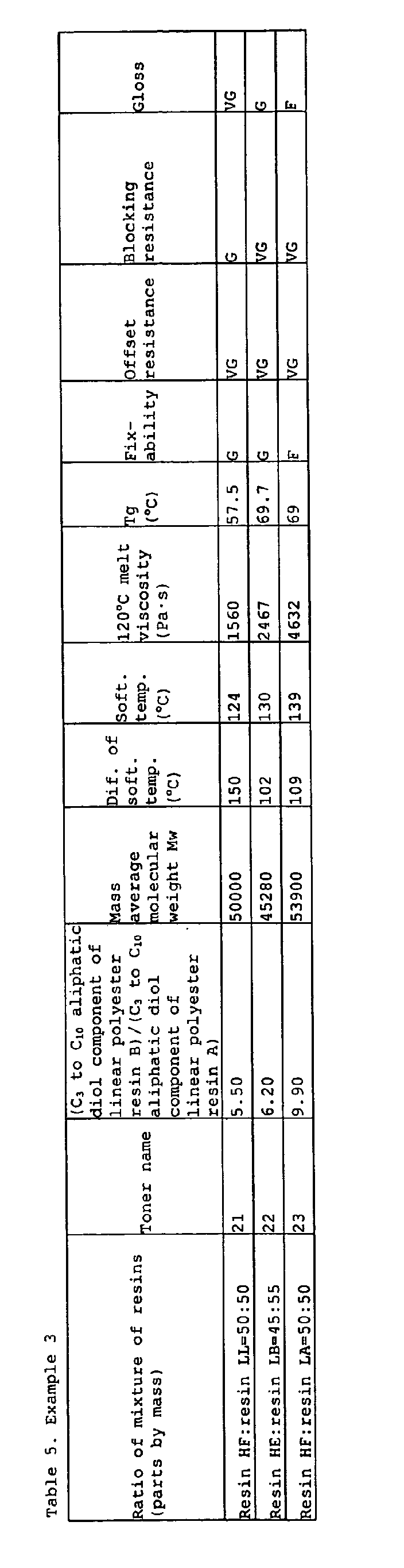 Figure 00450001