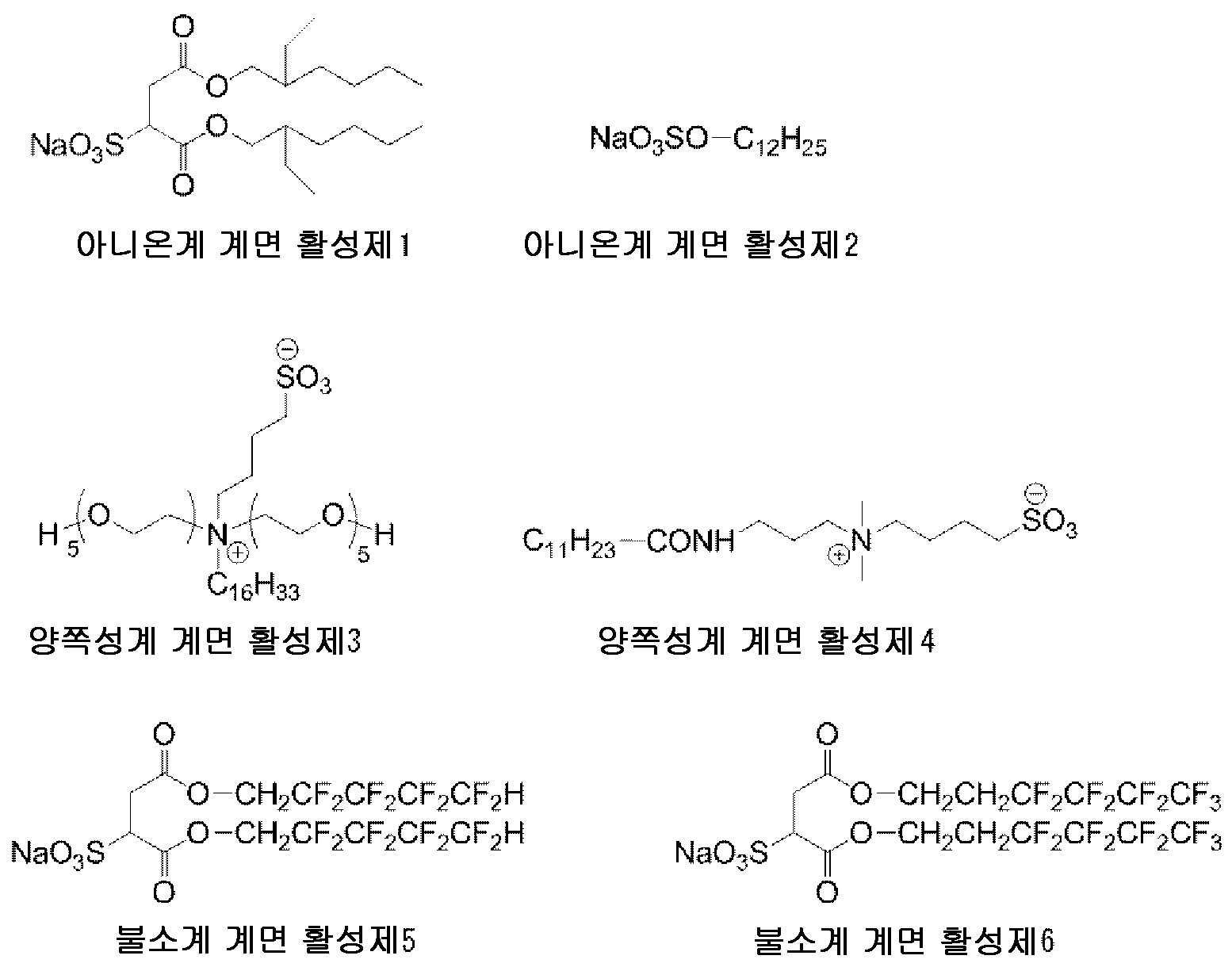 Figure pct00002