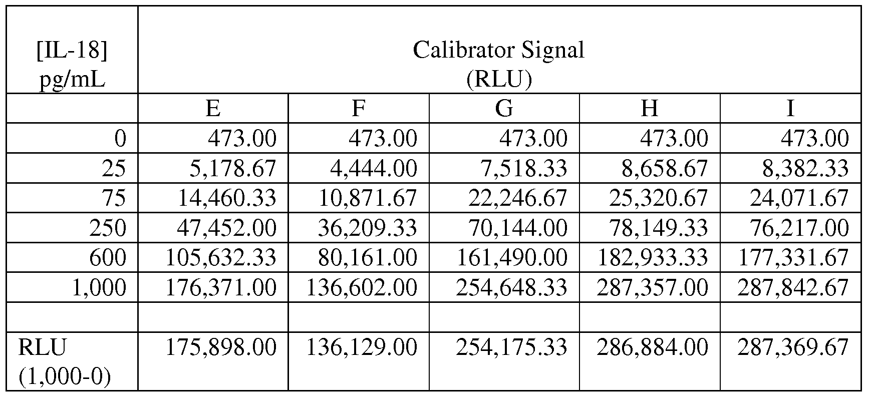 Figure imgf000043_0002