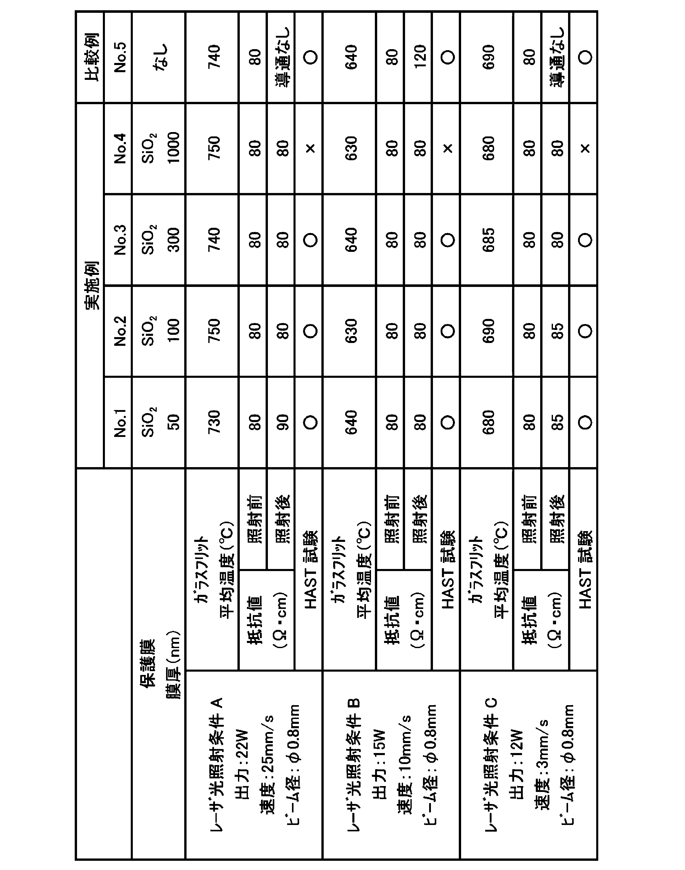 Figure JPOXMLDOC01-appb-T000004