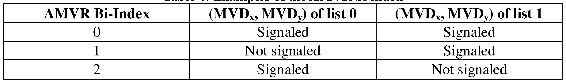Figure imgf000035_0002