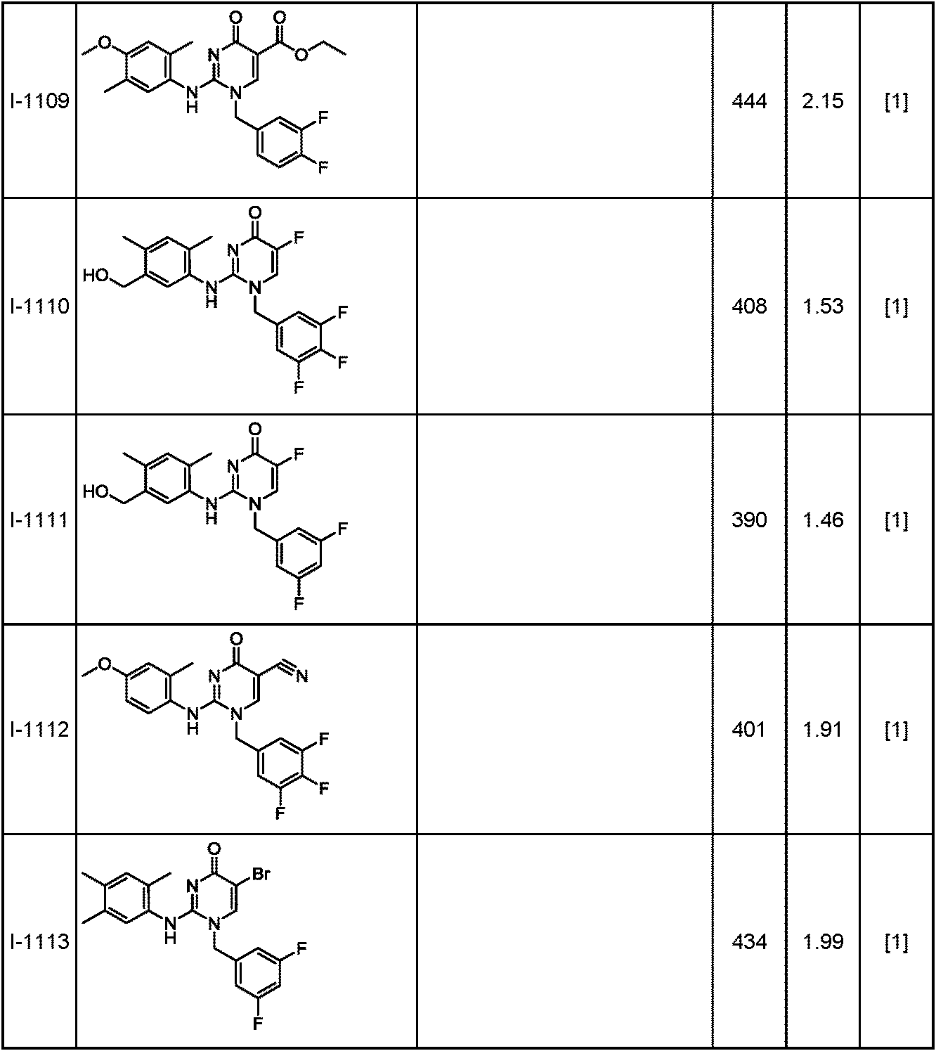 Figure JPOXMLDOC01-appb-T000362