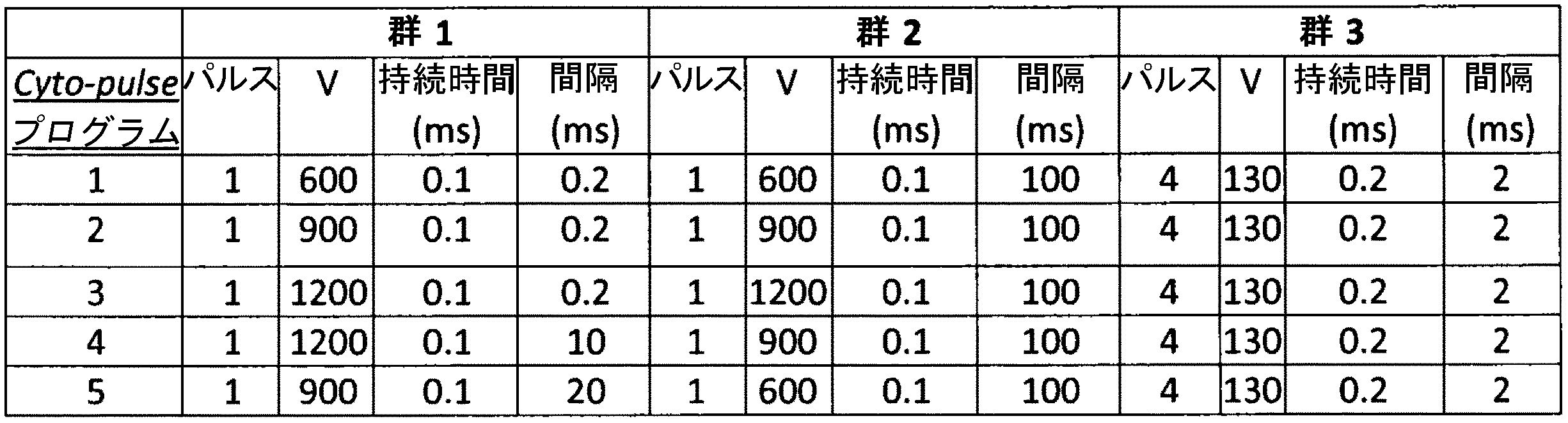 Figure 0006998917000042