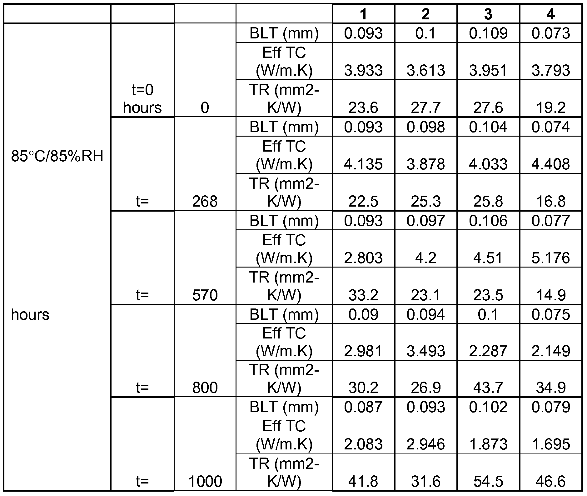 Figure imgf000029_0001