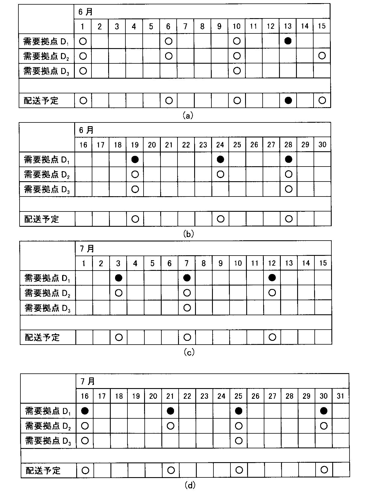 Figure JPOXMLDOC01-appb-T000012